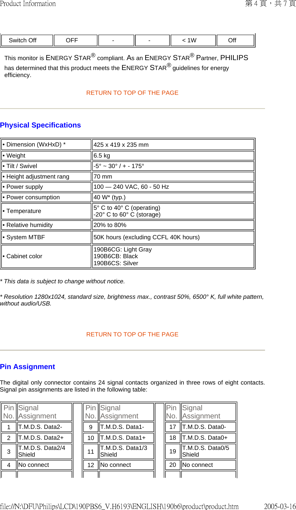 RETURN TO TOP OF THE PAGE Physical Specifications * This data is subject to change without notice. * Resolution 1280x1024, standard size, brightness max., contrast 50%, 6500° K, full white pattern, without audio/USB. RETURN TO TOP OF THE PAGE Pin Assignment The digital only connector contains 24 signal contacts organized in three rows of eight contacts. Signal pin assignments are listed in the following table: Switch Off OFF - -< 1W Off This monitor is ENERGY STAR® compliant. As an ENERGY STAR® Partner, PHILIPS has determined that this product meets the ENERGY STAR® guidelines for energy efficiency.• Dimension (WxHxD) * 425 x 419 x 235 mm • Weight 6.5 kg • Tilt / Swivel -5° ~ 30° / + - 175° • Height adjustment rang 70 mm• Power supply 100 — 240 VAC, 60 - 50 Hz• Power consumption 40 W* (typ.) • Temperature 5° C to 40° C (operating) -20° C to 60° C (storage)• Relative humidity 20% to 80%• System MTBF 50K hours (excluding CCFL 40K hours)• Cabinet color 190B6CG: Light Gray 190B6CB: Black 190B6CS: SilverPin No. Signal Assignment Pin No. Signal Assignment Pin No. Signal Assignment1 T.M.D.S. Data2- 9 T.M.D.S. Data1- 17 T.M.D.S. Data0-2 T.M.D.S. Data2+ 10 T.M.D.S. Data1+ 18 T.M.D.S. Data0+3 T.M.D.S. Data2/4 Shield 11 T.M.D.S. Data1/3 Shield 19 T.M.D.S. Data0/5 Shield4 No connect 12 No connect 20 No connect 第 4 頁,共 7 頁Product Information2005-03-16file://N:\DFU\Philips\LCD\190PBS6_V.H6193\ENGLISH\190b6\product\product.htm