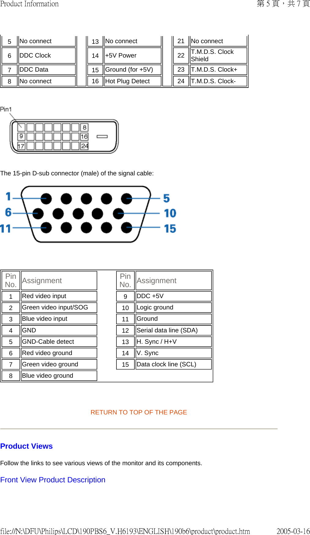 The 15-pin D-sub connector (male) of the signal cable: RETURN TO TOP OF THE PAGE Product Views Follow the links to see various views of the monitor and its components. Front View Product Description 5 No connect 13 No connect 21 No connect 6 DDC Clock 14 +5V Power 22 T.M.D.S. Clock Shield7 DDC Data 15 Ground (for +5V) 23 T.M.D.S. Clock+8 No connect 16 Hot Plug Detect 24 T.M.D.S. Clock-Pin No. Assignment Pin No. Assignment1 Red video input 9 DDC +5V2 Green video input/SOG 10 Logic ground3 Blue video input 11 Ground4 GND 12 Serial data line (SDA)5 GND-Cable detect 13 H. Sync / H+V6 Red video ground 14 V. Sync7 Green video ground 15 Data clock line (SCL)8 Blue video ground第 5 頁,共 7 頁Product Information2005-03-16file://N:\DFU\Philips\LCD\190PBS6_V.H6193\ENGLISH\190b6\product\product.htm