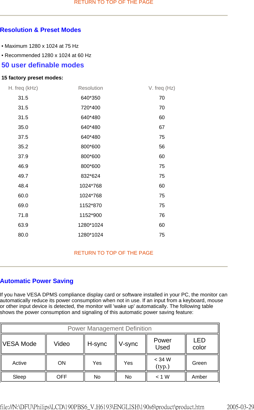 RETURN TO TOP OF THE PAGEResolution & Preset Modes RETURN TO TOP OF THE PAGE Automatic Power Saving If you have VESA DPMS compliance display card or software installed in your PC, the monitor can automatically reduce its power consumption when not in use. If an input from a keyboard, mouse or other input device is detected, the monitor will 'wake up' automatically. The following table shows the power consumption and signaling of this automatic power saving feature: • Maximum 1280 x 1024 at 75 Hz • Recommended 1280 x 1024 at 60 Hz 50 user definable modes 15 factory preset modes:H. freq (kHz) Resolution V. freq (Hz) 31.5 640*350 70 31.5 720*400 70 31.5 640*480 60 35.0 640*480 67 37.5 640*480 75 35.2 800*600 56 37.9 800*600 60 46.9 800*600 75 49.7 832*624 75 48.4 1024*768 60 60.0 1024*768 75 69.0 1152*870 75 71.8 1152*900 76 63.9 1280*1024 60 80.0 1280*1024 75 Power Management Definition VESA Mode Video H-sync V-sync Power Used LED color Active ON Yes Yes < 34 W (typ.) Green Sleep OFF No No < 1 W Amber 2005-03-29file://N:\DFU\Philips\LCD\190PBS6_V.H6193\ENGLISH\190s6\product\product.htm
