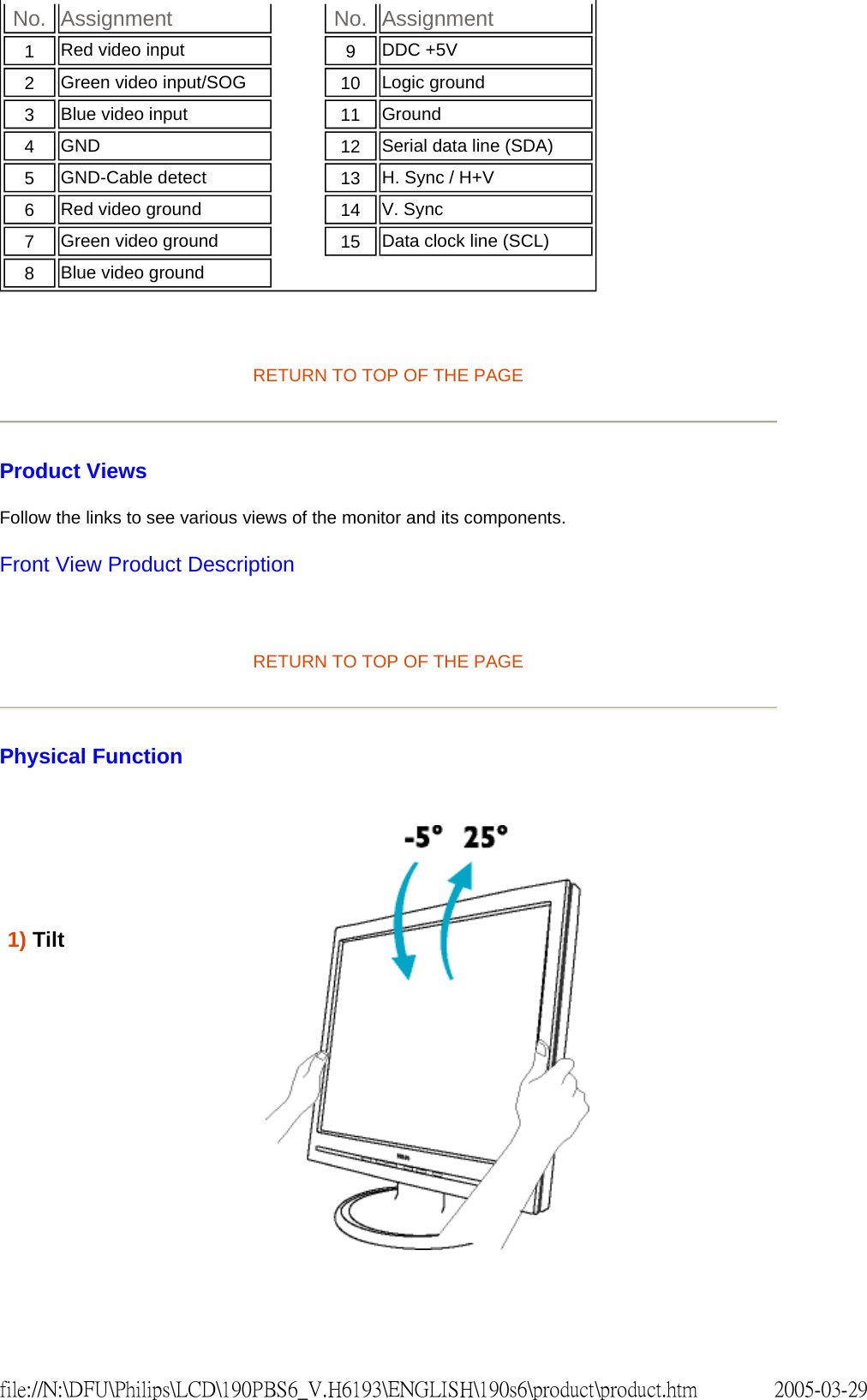 RETURN TO TOP OF THE PAGE Product Views Follow the links to see various views of the monitor and its components. Front View Product Description RETURN TO TOP OF THE PAGE Physical Function No. Assignment No. Assignment1 Red video input 9 DDC +5V2 Green video input/SOG 10 Logic ground3 Blue video input 11 Ground4 GND 12 Serial data line (SDA)5 GND-Cable detect 13 H. Sync / H+V6 Red video ground 14 V. Sync7 Green video ground 15 Data clock line (SCL)8 Blue video ground 1) Tilt 2005-03-29file://N:\DFU\Philips\LCD\190PBS6_V.H6193\ENGLISH\190s6\product\product.htm