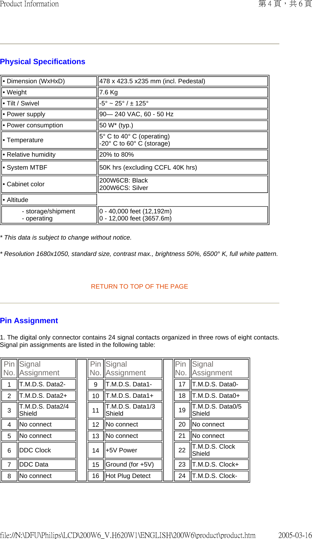 Physical Specifications  * This data is subject to change without notice. * Resolution 1680x1050, standard size, contrast max., brightness 50%, 6500° K, full white pattern.   RETURN TO TOP OF THE PAGE Pin Assignment 1. The digital only connector contains 24 signal contacts organized in three rows of eight contacts. Signal pin assignments are listed in the following table:    • Dimension (WxHxD)  478 x 423.5 x235 mm (incl. Pedestal) • Weight  7.6 Kg • Tilt / Swivel -5° ~ 25° / ± 125° • Power supply 90— 240 VAC, 60 - 50 Hz• Power consumption  50 W* (typ.)• Temperature 5° C to 40° C (operating) -20° C to 60° C (storage)• Relative humidity  20% to 80%• System MTBF 50K hrs (excluding CCFL 40K hrs)• Cabinet color  200W6CB: Black 200W6CS: Silver• Altitude- storage/shipment - operating 0 - 40,000 feet (12,192m) 0 - 12,000 feet (3657.6m)Pin No. Signal Assignment Pin No. Signal Assignment Pin No. Signal Assignment1   T.M.D.S. Data2- 9   T.M.D.S. Data1- 17 T.M.D.S. Data0-2   T.M.D.S. Data2+ 10   T.M.D.S. Data1+ 18 T.M.D.S. Data0+3   T.M.D.S. Data2/4 Shield 11   T.M.D.S. Data1/3 Shield 19 T.M.D.S. Data0/5 Shield4   No connect  12   No connect  20 No connect 5   No connect  13   No connect  21 No connect 6   DDC Clock  14   +5V Power  22 T.M.D.S. Clock Shield7   DDC Data  15   Ground (for +5V) 23 T.M.D.S. Clock+8   No connect  16 Hot Plug Detect 24 T.M.D.S. Clock-第 4 頁，共 6 頁Product Information2005-03-16file://N:\DFU\Philips\LCD\200W6_V.H620W1\ENGLISH\200W6\product\product.htm