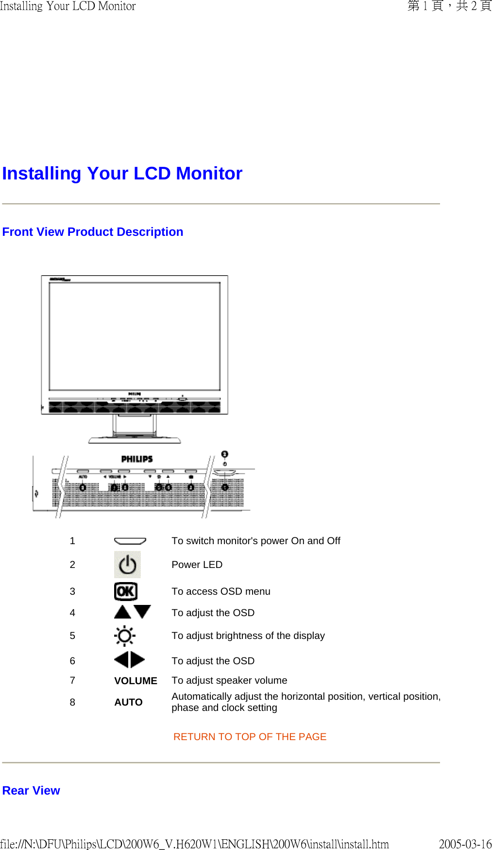 Installing Your LCD Monitor Front View Product Description    RETURN TO TOP OF THE PAGE Rear View 1 To switch monitor&apos;s power On and Off2  Power LED3 To access OSD menu4   To adjust the OSD5 To adjust brightness of the display6    To adjust the OSD7 VOLUME To adjust speaker volume8 AUTO Automatically adjust the horizontal position, vertical position,phase and clock setting第 1 頁，共 2 頁Installing Your LCD Monitor2005-03-16file://N:\DFU\Philips\LCD\200W6_V.H620W1\ENGLISH\200W6\install\install.htm