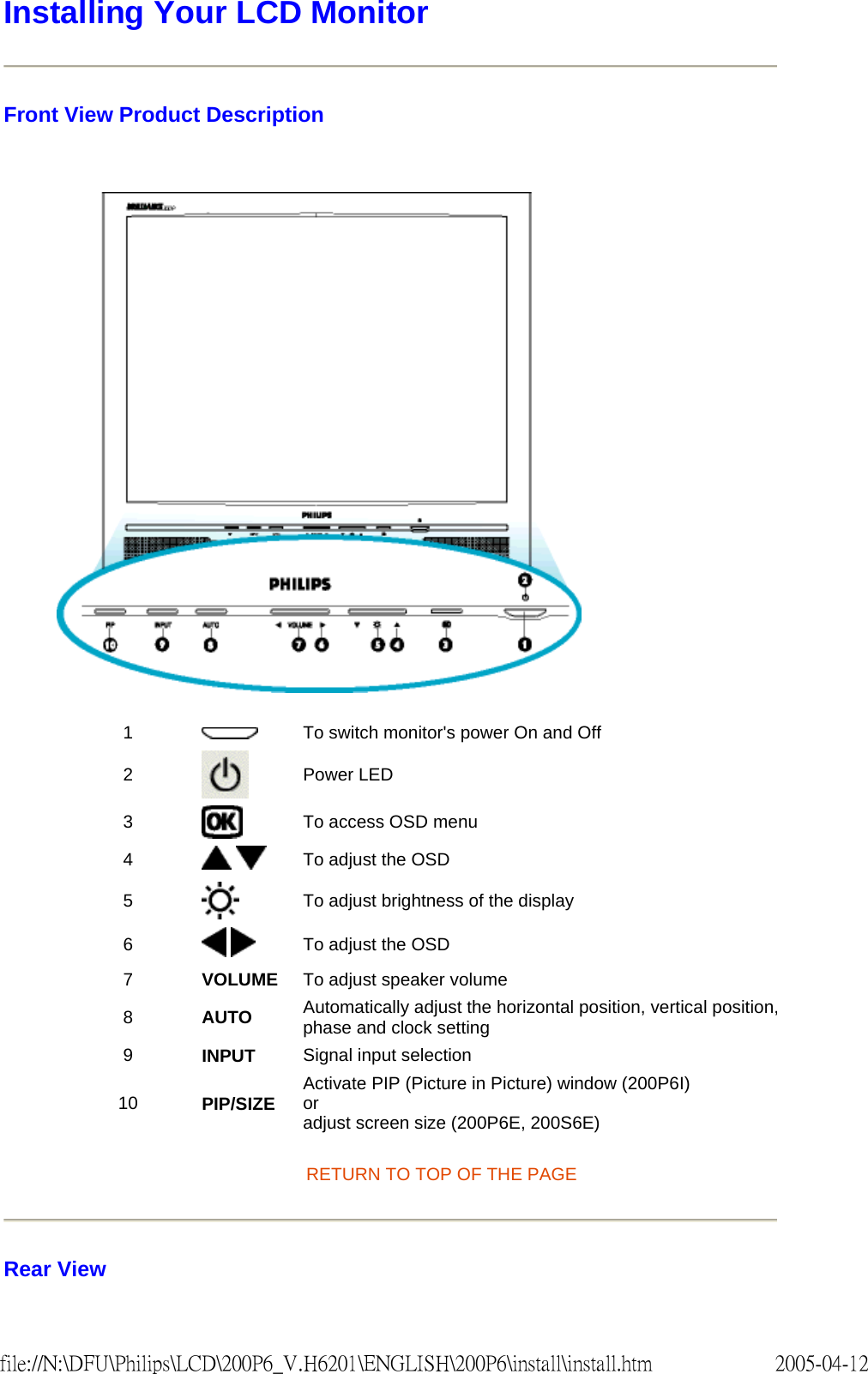Installing Your LCD Monitor Front View Product Description    RETURN TO TOP OF THE PAGE Rear View 1 To switch monitor&apos;s power On and Off2  Power LED3 To access OSD menu4   To adjust the OSD5 To adjust brightness of the display6    To adjust the OSD7 VOLUME To adjust speaker volume8 AUTO Automatically adjust the horizontal position, vertical position,phase and clock setting9 INPUT Signal input selection10 PIP/SIZE Activate PIP (Picture in Picture) window (200P6I)  or  adjust screen size (200P6E, 200S6E) 2005-04-12file://N:\DFU\Philips\LCD\200P6_V.H6201\ENGLISH\200P6\install\install.htm