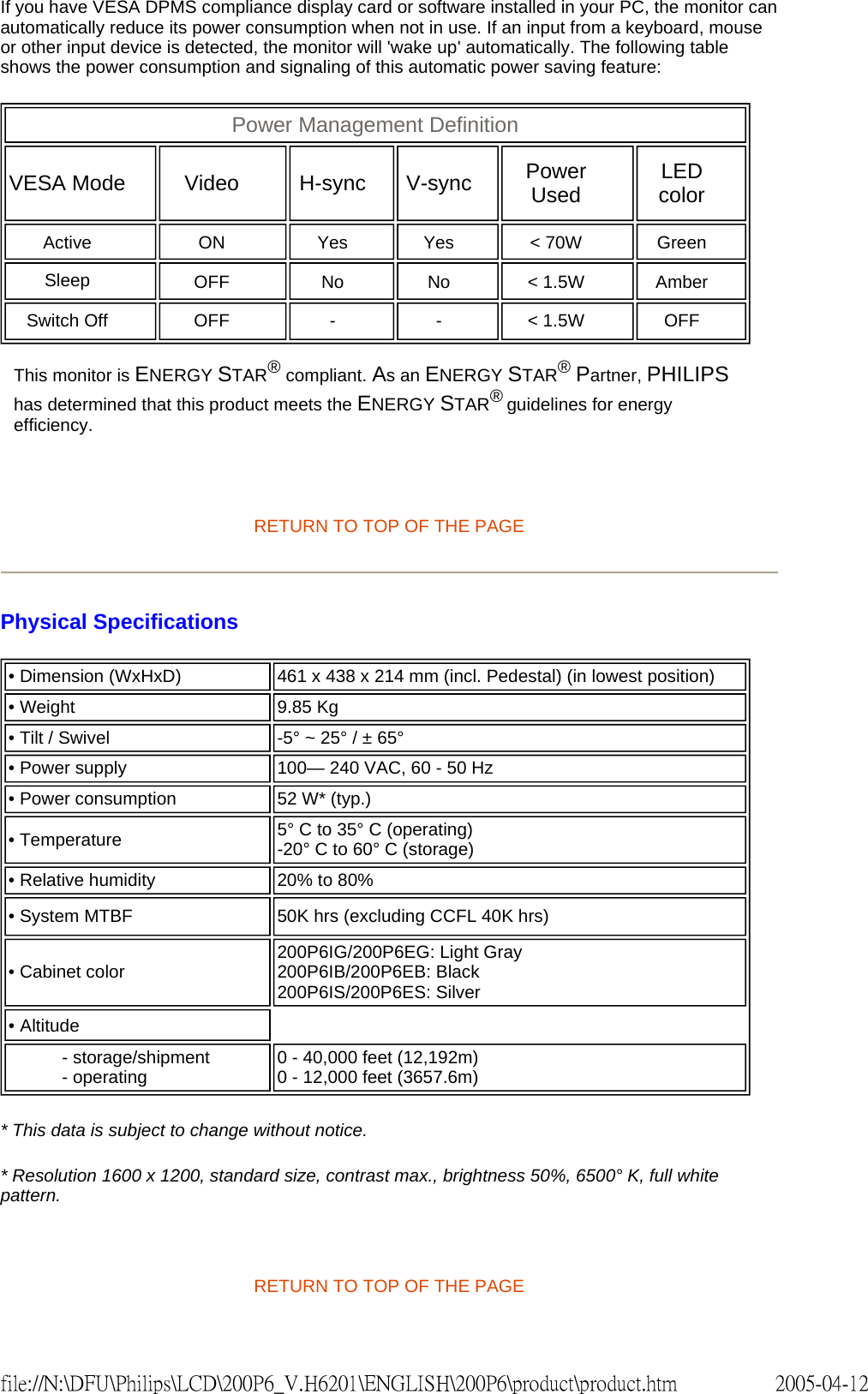 If you have VESA DPMS compliance display card or software installed in your PC, the monitor can automatically reduce its power consumption when not in use. If an input from a keyboard, mouse or other input device is detected, the monitor will &apos;wake up&apos; automatically. The following table shows the power consumption and signaling of this automatic power saving feature:         RETURN TO TOP OF THE PAGE Physical Specifications  * This data is subject to change without notice. * Resolution 1600 x 1200, standard size, contrast max., brightness 50%, 6500° K, full white pattern.   RETURN TO TOP OF THE PAGE Power Management Definition  VESA Mode   Video   H-sync   V-sync   Power Used   LED color  Active   ON   Yes   Yes   &lt; 70W   Green  Sleep  OFF   No   No   &lt; 1.5W   Amber  Switch Off OFF - -&lt; 1.5W OFF This monitor is ENERGY STAR® compliant. As an ENERGY STAR® Partner, PHILIPS has determined that this product meets the ENERGY STAR® guidelines for energy efficiency.• Dimension (WxHxD)  461 x 438 x 214 mm (incl. Pedestal) (in lowest position) • Weight  9.85 Kg • Tilt / Swivel -5° ~ 25° / ± 65° • Power supply 100— 240 VAC, 60 - 50 Hz• Power consumption  52 W* (typ.)• Temperature 5° C to 35° C (operating) -20° C to 60° C (storage)• Relative humidity  20% to 80%• System MTBF 50K hrs (excluding CCFL 40K hrs)• Cabinet color  200P6IG/200P6EG: Light Gray 200P6IB/200P6EB: Black 200P6IS/200P6ES: Silver• Altitude- storage/shipment - operating 0 - 40,000 feet (12,192m) 0 - 12,000 feet (3657.6m)2005-04-12file://N:\DFU\Philips\LCD\200P6_V.H6201\ENGLISH\200P6\product\product.htm
