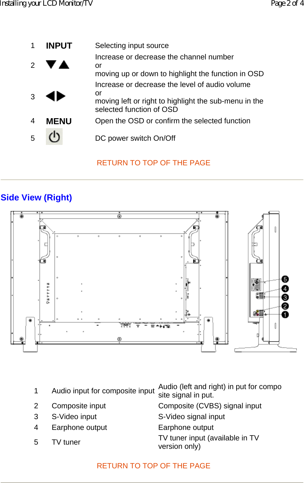 RETURN TO TOP OF THE PAGE Side View (Right)       RETURN TO TOP OF THE PAGE 1 INPUT Selecting input source2    Increase or decrease the channel number or moving up or down to highlight the function in OSD3   Increase or decrease the level of audio volume or moving left or right to highlight the sub-menu in the selected function of OSD4 MENU Open the OSD or confirm the selected function5   DC power switch On/Off1 Audio input for composite input Audio (left and right) in put for compo site signal in put. 2 Composite input Composite (CVBS) signal input3 S-Video input S-Video signal input4 Earphone output Earphone output 5 TV tuner TV tuner input (available in TV version only)Page 2 of 4Installing your LCD Monitor/TV