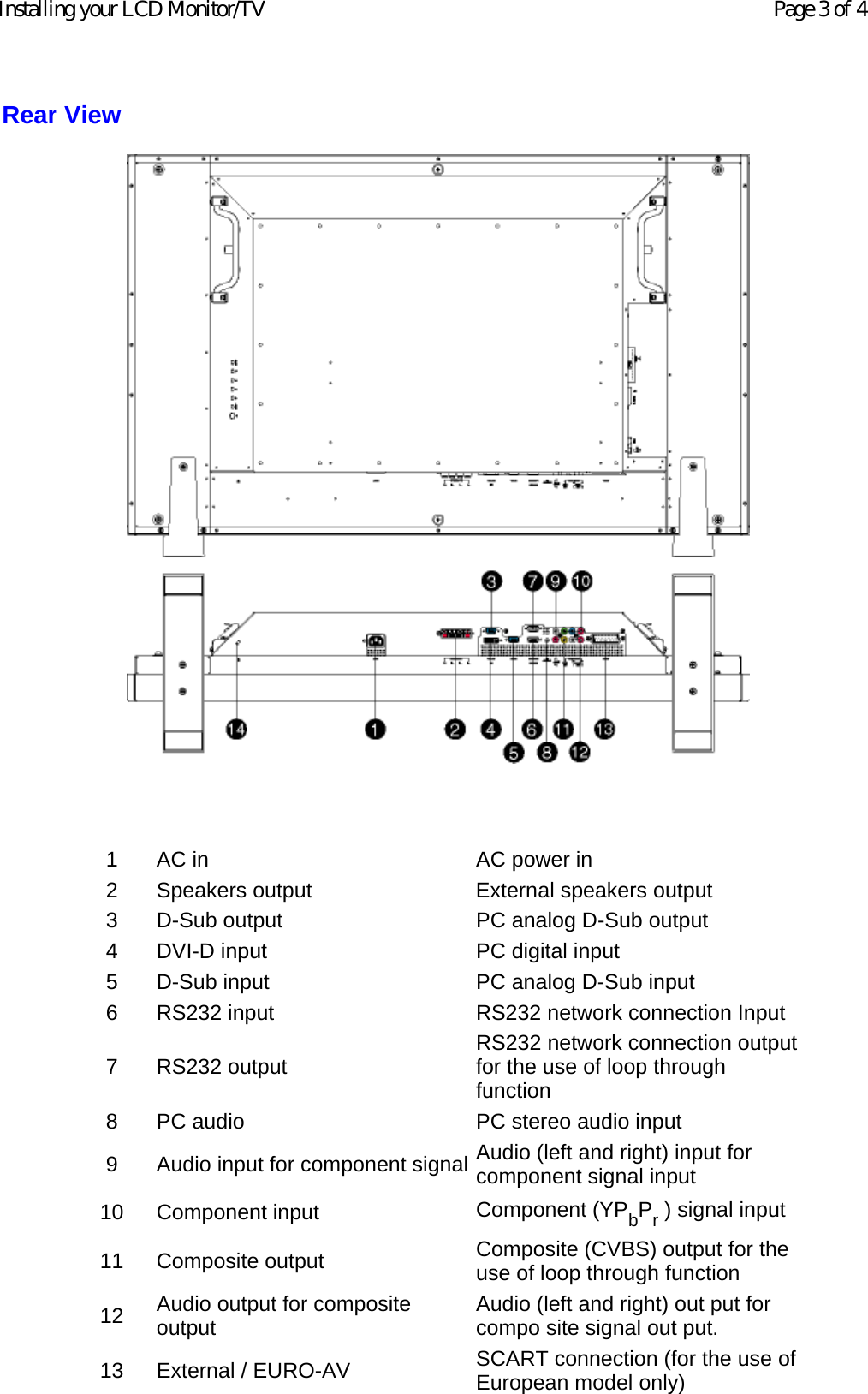 Rear View    1 AC in AC power in2 Speakers output External speakers output 3  D-Sub output PC analog D-Sub output 4 DVI-D input PC digital input 5 D-Sub input PC analog D-Sub input 6  RS232 input RS232 network connection Input7 RS232 output RS232 network connection output for the use of loop through function  8 PC audio PC stereo audio input 9 Audio input for component signal Audio (left and right) input for component signal input  10 Component input Component (YPbPr ) signal input 11 Composite output Composite (CVBS) output for the use of loop through function 12 Audio output for composite output Audio (left and right) out put for compo site signal out put.  13 External / EURO-AV SCART connection (for the use of European model only) Page 3 of 4Installing your LCD Monitor/TV