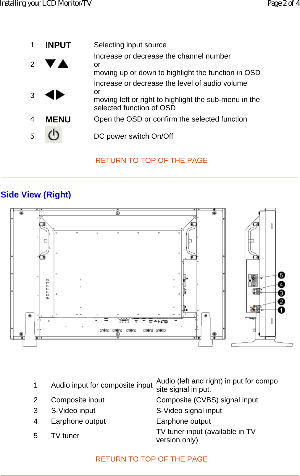 RETURN TO TOP OF THE PAGE Side View (Right)       RETURN TO TOP OF THE PAGE 1 INPUT Selecting input source2    Increase or decrease the channel number or moving up or down to highlight the function in OSD 3   Increase or decrease the level of audio volume or moving left or right to highlight the sub-menu in the selected function of OSD 4 MENU Open the OSD or confirm the selected function 5   DC power switch On/Off1 Audio input for composite input Audio (left and right) in put for compo site signal in put.  2 Composite input Composite (CVBS) signal input 3 S-Video input S-Video signal input4 Earphone output Earphone output 5 TV tuner TV tuner input (available in TV version only) Page 2 of 4Installing your LCD Monitor/TV