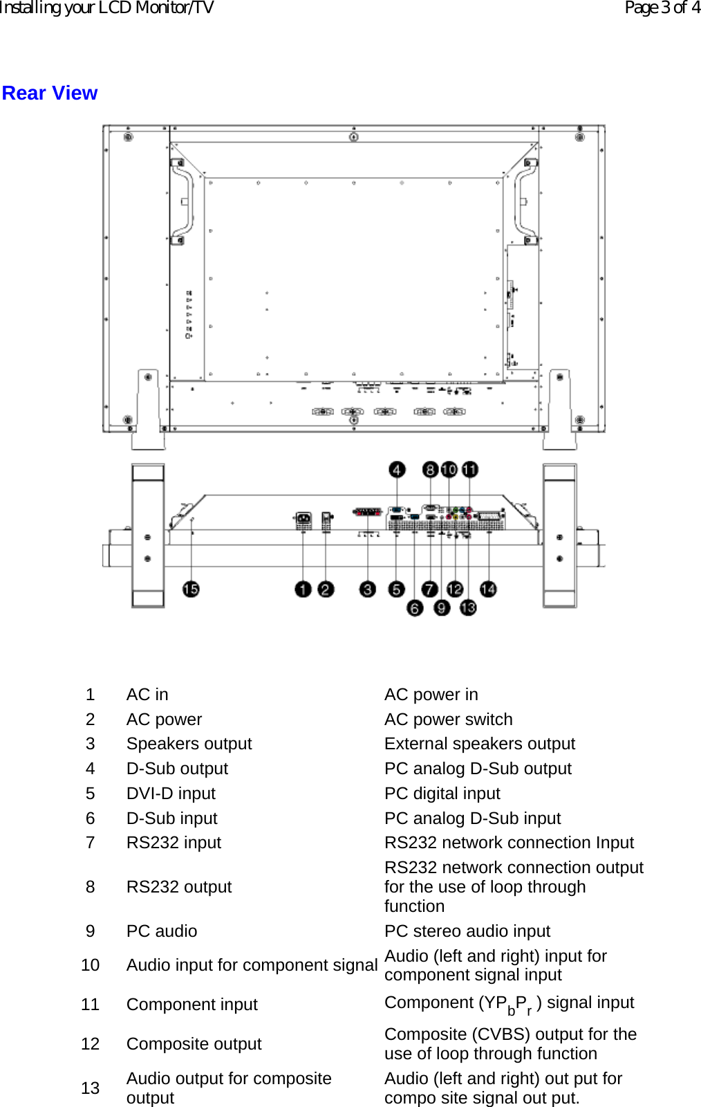 Rear View    1 AC in AC power in2 AC power  AC power switch3 Speakers output External speakers output 4 D-Sub output PC analog D-Sub output 5 DVI-D input PC digital input 6 D-Sub input PC analog D-Sub input 7 RS232 input RS232 network connection Input8 RS232 output RS232 network connection output for the use of loop through function  9 PC audio PC stereo audio input 10 Audio input for component signal Audio (left and right) input for component signal input  11 Component input Component (YPbPr ) signal input 12 Composite output Composite (CVBS) output for the use of loop through function 13 Audio output for composite output Audio (left and right) out put for compo site signal out put.  Page 3 of 4Installing your LCD Monitor/TV