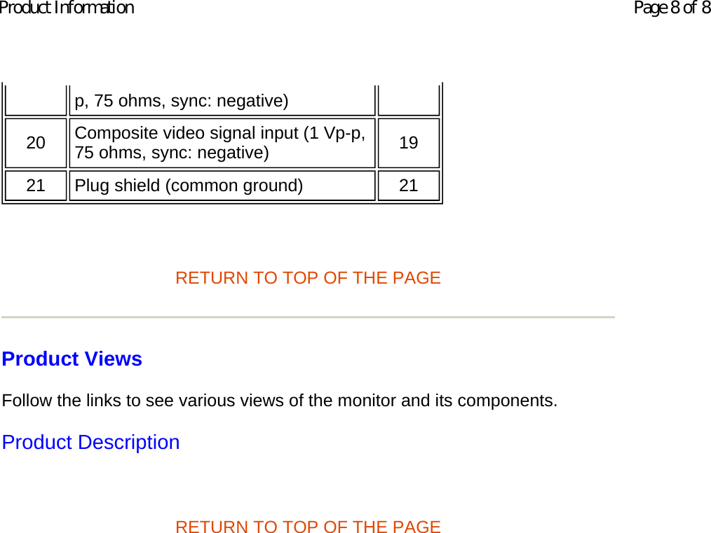   RETURN TO TOP OF THE PAGE Product Views Follow the links to see various views of the monitor and its components. Product Description   RETURN TO TOP OF THE PAGE p, 75 ohms, sync: negative) 20 Composite video signal input (1 Vp-p, 75 ohms, sync: negative)  19 21 Plug shield (common ground)  21 Page 8 of 8Product Information