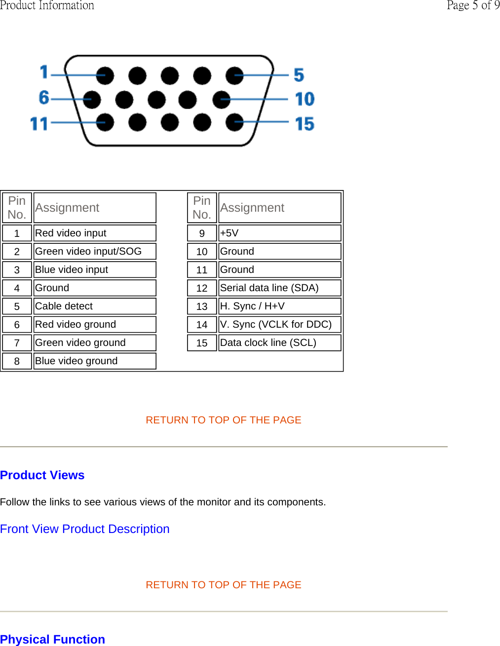      RETURN TO TOP OF THE PAGE Product Views Follow the links to see various views of the monitor and its components. Front View Product Description   RETURN TO TOP OF THE PAGE Physical Function Pin No.   Assignment Pin No. Assignment1   Red video input  9   +5V2   Green video input/SOG 10   Ground3   Blue video input 11   Ground4   Ground  12   Serial data line (SDA)5   Cable detect  13   H. Sync / H+V6   Red video ground 14   V. Sync (VCLK for DDC)7   Green video ground 15   Data clock line (SCL)8   Blue video groundPage 5 of 9Product Information