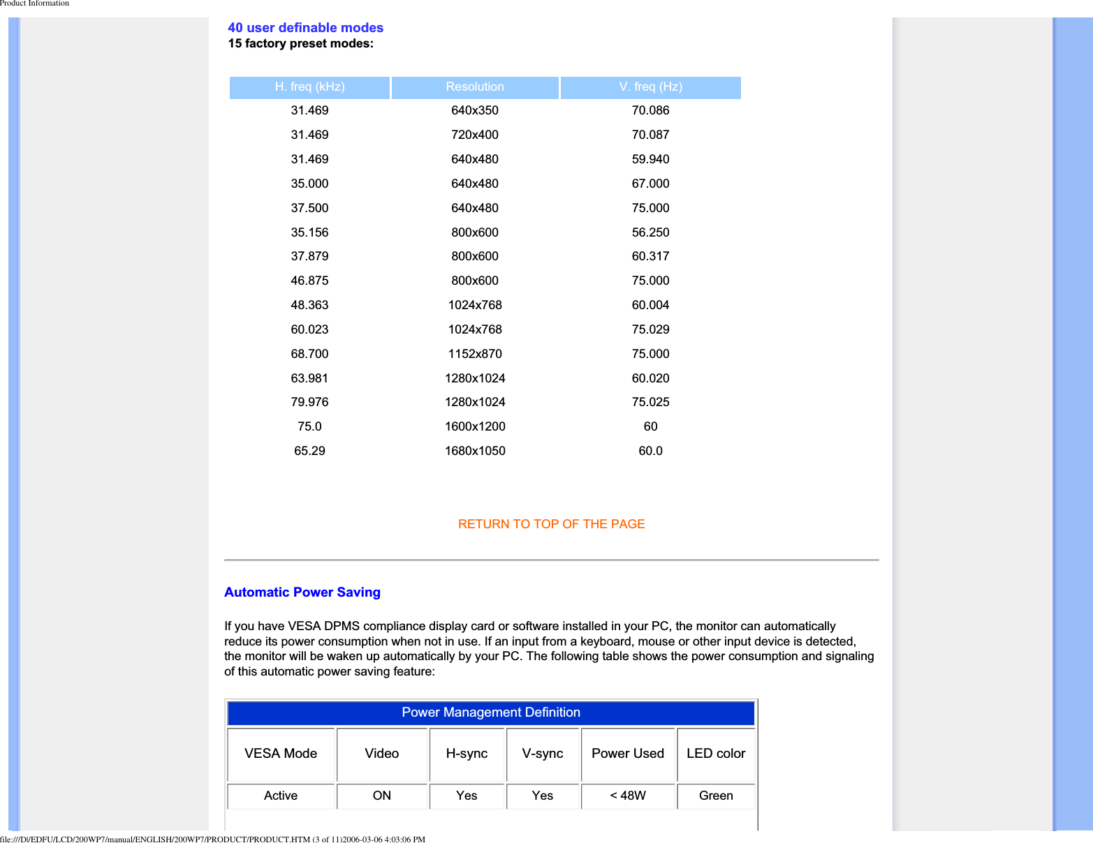Product Information40 user definable modes15 factory preset modes:H. freq (kHz) Resolution V. freq (Hz)31.469 640x350 70.08631.469 720x400 70.08731.469 640x480 59.94035.000 640x480 67.00037.500 640x480 75.00035.156 800x600 56.25037.879 800x600 60.31746.875 800x600 75.00048.363 1024x768 60.00460.023 1024x768 75.02968.700 1152x870 75.00063.981 1280x1024 60.02079.976 1280x1024 75.02575.0 1600x1200 6065.29 1680x1050 60.0RETURN TO TOP OF THE PAGEAutomatic Power SavingIf you have VESA DPMS compliance display card or software installed in your PC, the monitor can automatically reduce its power consumption when not in use. If an input from a keyboard, mouse or other input device is detected, the monitor will be waken up automatically by your PC. The following table shows the power consumption and signaling of this automatic power saving feature:Power Management DefinitionVESA Mode Video H-sync V-sync Power Used LED colorActive ON Yes Yes &lt; 48W Greenfile:///D|/EDFU/LCD/200WP7/manual/ENGLISH/200WP7/PRODUCT/PRODUCT.HTM (3 of 11)2006-03-06 4:03:06 PM