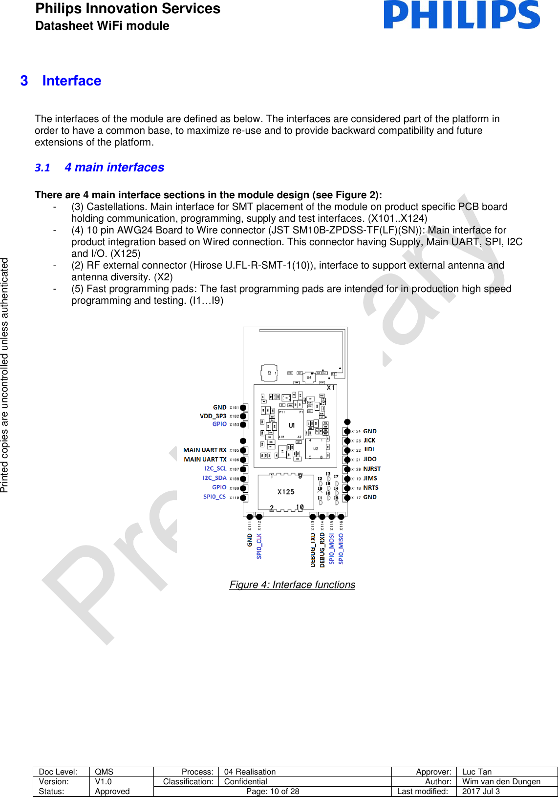 Philips Innovation Services  Datasheet WiFi module    Doc Level: QMS Process: 04 Realisation Approver: Luc Tan Version: Status: V1.0 Approved Classification: Confidential Author: Wim van den Dungen Page: 10 of 28 Last modified: 2017 Jul 3   Printed copies are uncontrolled unless authenticated Printed copies are uncontrolled unless authenticated 3  Interface  The interfaces of the module are defined as below. The interfaces are considered part of the platform in order to have a common base, to maximize re-use and to provide backward compatibility and future extensions of the platform.  3.1  4 main interfaces  There are 4 main interface sections in the module design (see Figure 2): -  (3) Castellations. Main interface for SMT placement of the module on product specific PCB board holding communication, programming, supply and test interfaces. (X101..X124) -  (4) 10 pin AWG24 Board to Wire connector (JST SM10B-ZPDSS-TF(LF)(SN)): Main interface for product integration based on Wired connection. This connector having Supply, Main UART, SPI, I2C and I/O. (X125)                -  (2) RF external connector (Hirose U.FL-R-SMT-1(10)), interface to support external antenna and antenna diversity. (X2) -  (5) Fast programming pads: The fast programming pads are intended for in production high speed programming and testing. (I1&hellip;I9)                                                                                                                                                                                                                                                                                                                                                                      Figure 4: Interface functions 