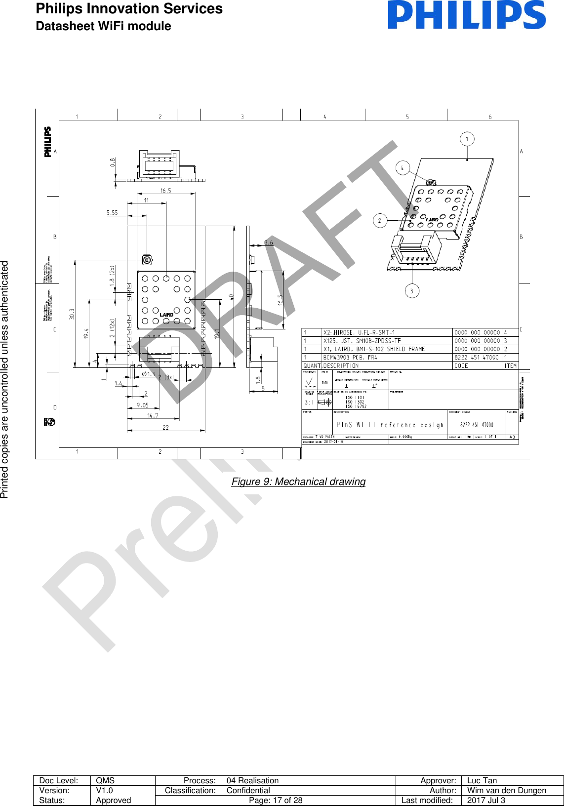 Philips Innovation Services  Datasheet WiFi module    Doc Level: QMS Process: 04 Realisation Approver: Luc Tan Version: Status: V1.0 Approved Classification: Confidential Author: Wim van den Dungen Page: 17 of 28 Last modified: 2017 Jul 3   Printed copies are uncontrolled unless authenticated Printed copies are uncontrolled unless authenticated         Figure 9: Mechanical drawing 