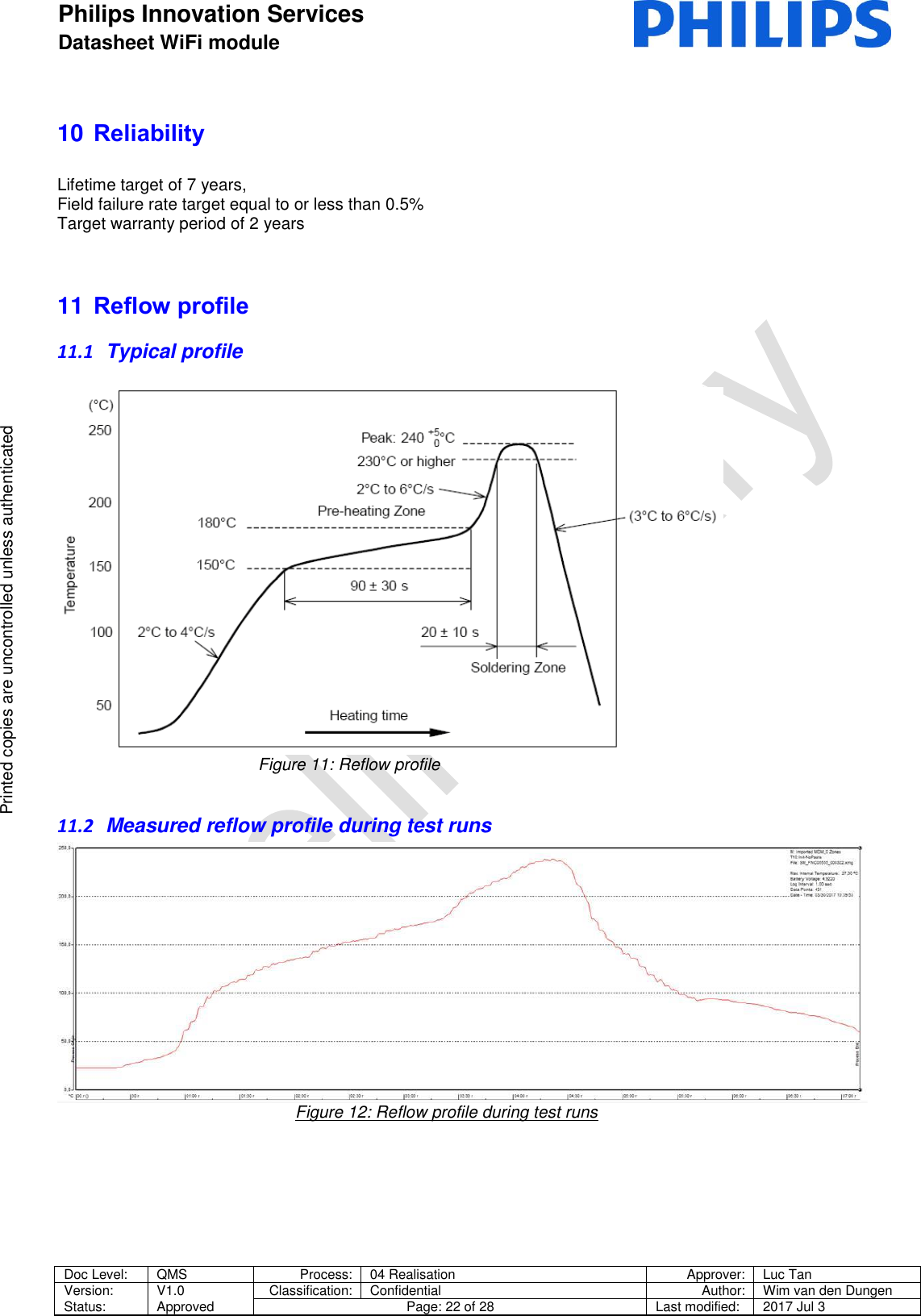 Philips Innovation Services  Datasheet WiFi module    Doc Level: QMS Process: 04 Realisation Approver: Luc Tan Version: Status: V1.0 Approved Classification: Confidential Author: Wim van den Dungen Page: 22 of 28 Last modified: 2017 Jul 3   Printed copies are uncontrolled unless authenticated Printed copies are uncontrolled unless authenticated 10 Reliability   Lifetime target of 7 years,  Field failure rate target equal to or less than 0.5%    Target warranty period of 2 years    11 Reflow profile 11.1  Typical profile                                              Figure 11: Reflow profile  11.2  Measured reflow profile during test runs                                                     Figure 12: Reflow profile during test runs    