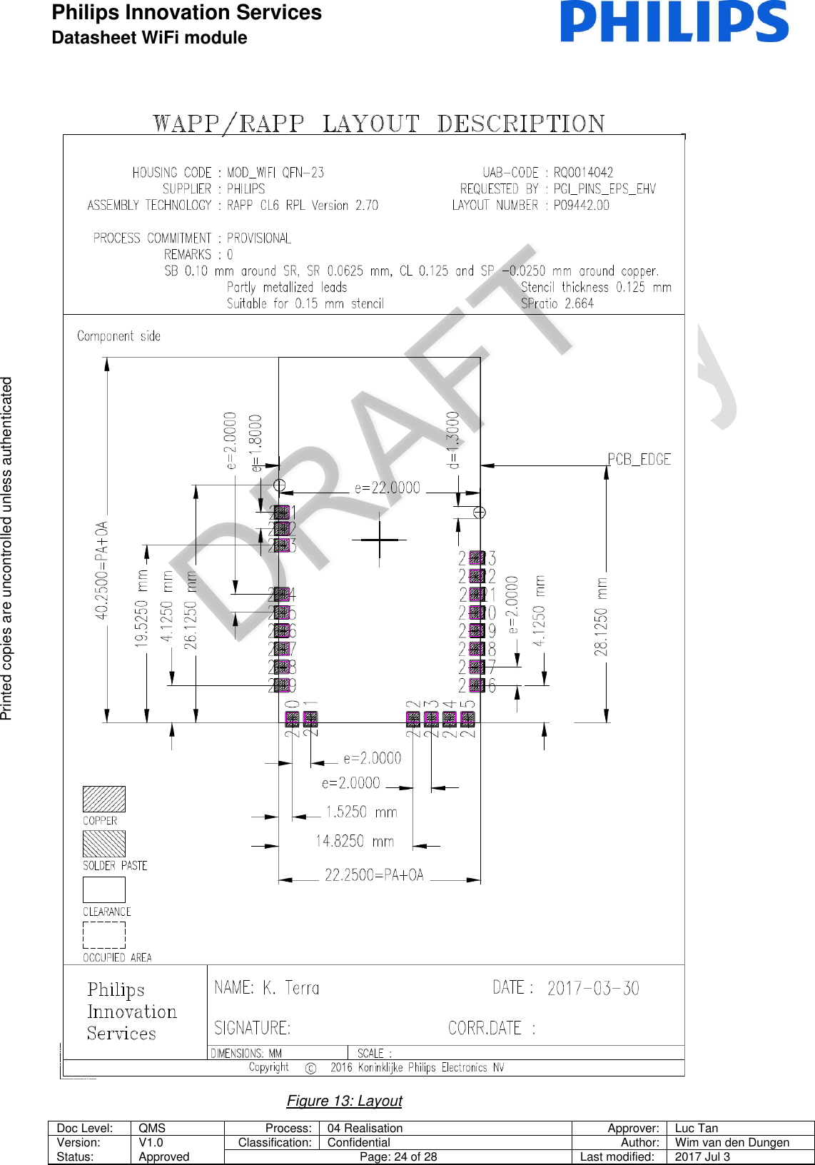 Philips Innovation Services  Datasheet WiFi module    Doc Level: QMS Process: 04 Realisation Approver: Luc Tan Version: Status: V1.0 Approved Classification: Confidential Author: Wim van den Dungen Page: 24 of 28 Last modified: 2017 Jul 3   Printed copies are uncontrolled unless authenticated Printed copies are uncontrolled unless authenticated                                                           Figure 13: Layout   