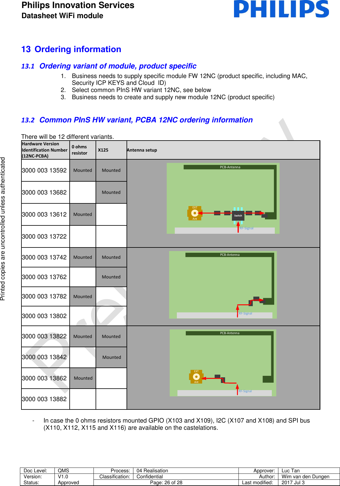 Philips Innovation Services  Datasheet WiFi module    Doc Level: QMS Process: 04 Realisation Approver: Luc Tan Version: Status: V1.0 Approved Classification: Confidential Author: Wim van den Dungen Page: 26 of 28 Last modified: 2017 Jul 3   Printed copies are uncontrolled unless authenticated Printed copies are uncontrolled unless authenticated 13 Ordering information 13.1  Ordering variant of module, product specific 1.  Business needs to supply specific module FW 12NC (product specific, including MAC, Security ICP KEYS and Cloud  ID) 2.  Select common PInS HW variant 12NC, see below 3.  Business needs to create and supply new module 12NC (product specific)  13.2  Common PInS HW variant, PCBA 12NC ordering information  There will be 12 different variants. Hardware Version Identification Number (12NC-PCBA) 0 ohms resistor X125 Antenna setup 3000 003 13592 Mounted Mounted SwitchPCB-AntennaRF-SignalEXTAnt  3000 003 13682  Mounted 3000 003 13612 Mounted  3000 003 13722   3000 003 13742 Mounted Mounted PCB-AntennaRF-Signal 3000 003 13762  Mounted 3000 003 13782 Mounted  3000 003 13802   3000 003 13822 Mounted Mounted PCB-AntennaRF-SignalEXTAnt  3000 003 13842   Mounted 3000 003 13862  Mounted  3000 003 13882    -  In case the 0 ohms resistors mounted GPIO (X103 and X109), I2C (X107 and X108) and SPI bus (X110, X112, X115 and X116) are available on the castelations.   