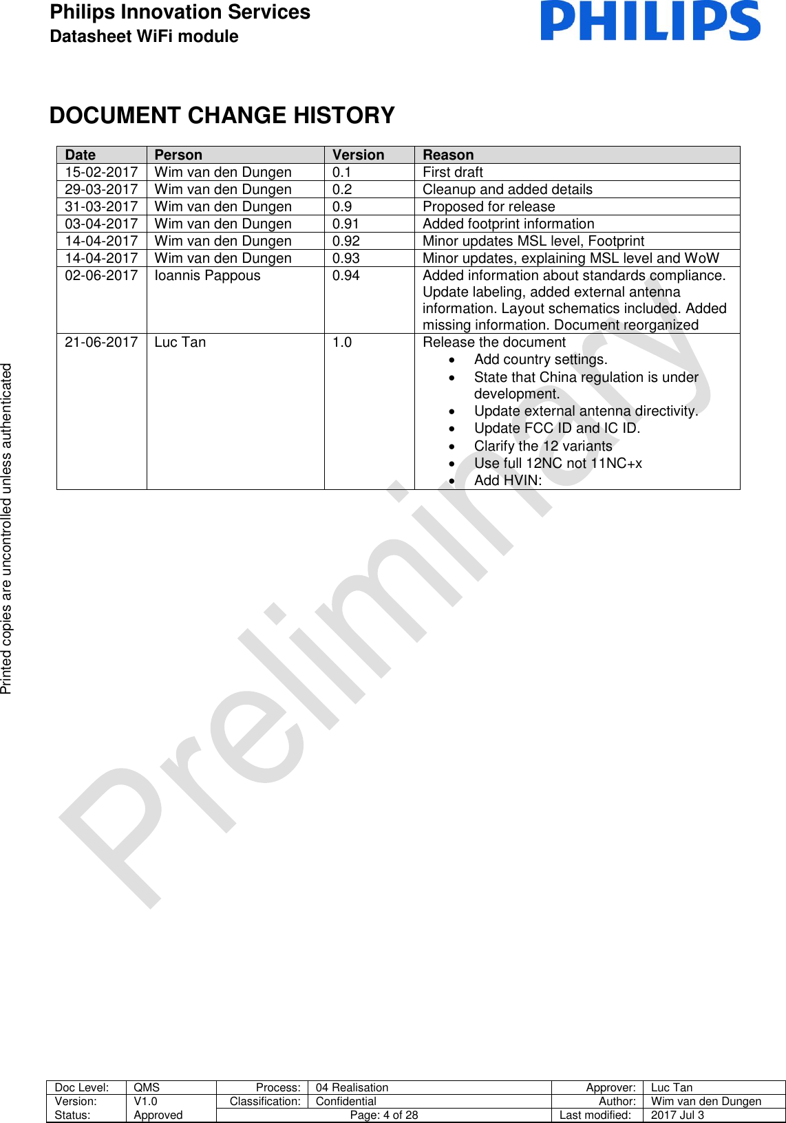 Philips Innovation Services  Datasheet WiFi module    Doc Level: QMS Process: 04 Realisation Approver: Luc Tan Version: Status: V1.0 Approved Classification: Confidential Author: Wim van den Dungen Page: 4 of 28 Last modified: 2017 Jul 3   Printed copies are uncontrolled unless authenticated Printed copies are uncontrolled unless authenticated DOCUMENT CHANGE HISTORY Date Person Version Reason 15-02-2017 Wim van den Dungen 0.1 First draft 29-03-2017 Wim van den Dungen 0.2 Cleanup and added details 31-03-2017 Wim van den Dungen 0.9 Proposed for release 03-04-2017 Wim van den Dungen 0.91 Added footprint information 14-04-2017 Wim van den Dungen 0.92 Minor updates MSL level, Footprint 14-04-2017 Wim van den Dungen 0.93 Minor updates, explaining MSL level and WoW 02-06-2017 Ioannis Pappous 0.94 Added information about standards compliance. Update labeling, added external antenna information. Layout schematics included. Added missing information. Document reorganized 21-06-2017 Luc Tan 1.0 Release the document   Add country settings.   State that China regulation is under development.   Update external antenna directivity.   Update FCC ID and IC ID.   Clarify the 12 variants   Use full 12NC not 11NC+x   Add HVIN:     