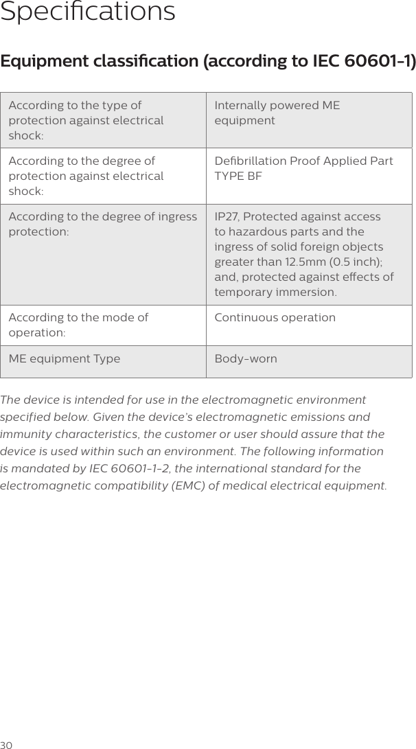 30Equipment classication (according to IEC 60601-1)According to the type of protection against electrical shock:Internally powered ME equipmentAccording to the degree of protection against electrical shock:Debrillation Proof Applied Part TYPE BFAccording to the degree of ingress protection:IP27, Protected against access to hazardous parts and the ingress of solid foreign objects greater than 12.5mm (0.5 inch); and, protected against eects of temporary immersion.According to the mode of operation:Continuous operationME equipment Type Body-wornThe device is intended for use in the electromagnetic environment  specified below. Given the device&rsquo;s electromagnetic emissions and immunity characteristics, the customer or user should assure that the device is used within such an environment. The following information is mandated by IEC 60601-1-2, the international standard for the electromagnetic compatibility (EMC) of medical electrical equipment.Specications