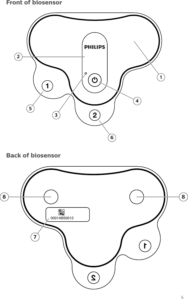 5Front of biosensor21243561210001AB50012887Back of biosensor