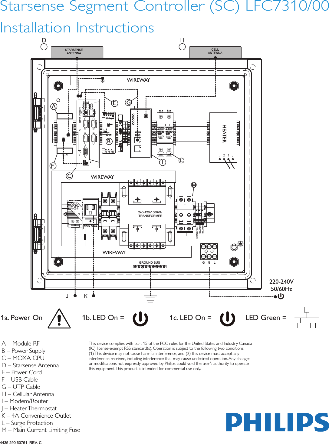 Starsense Segment Controller (SC) LFC7310/00Installation InstructionsA – Module RFC – MOXA CPUD – Starsense AntennaE – Power CordF – USB CableG – UTP CableH – Cellular AntennaI – Modem/RouterJ – Heater ThermostatK – 4A Convenience OutletL – Surge ProtectionM – Main Current Limiting FuseB – Power Supply1a. Power On 1b. LED On = 1c. LED On = LED Green =This device complies with part 15 of the FCC rules for the United States and Industry Canada(IC) license-exempt RSS standard(s). Operation is subject to the following two conditions:(1) This device may not cause harmful interference, and (2) this device must accept anyinterference received, including interference that may cause undesired operation. Any changesor modifications not expressly approved by Philips could void the user’s authority to operatethis equipment. This product is intended for commercial use only.4435 290 60761  REV. CWIREWAYLMGEJ K220-240V50/60Hz240-120V 500VATRANSFORMERWIREWAYWIREWAYHEATERHEATERHTR. POWERGROUND BUS GNLHEATERCELLANTENNASTARSENSEANTENNAAICFB