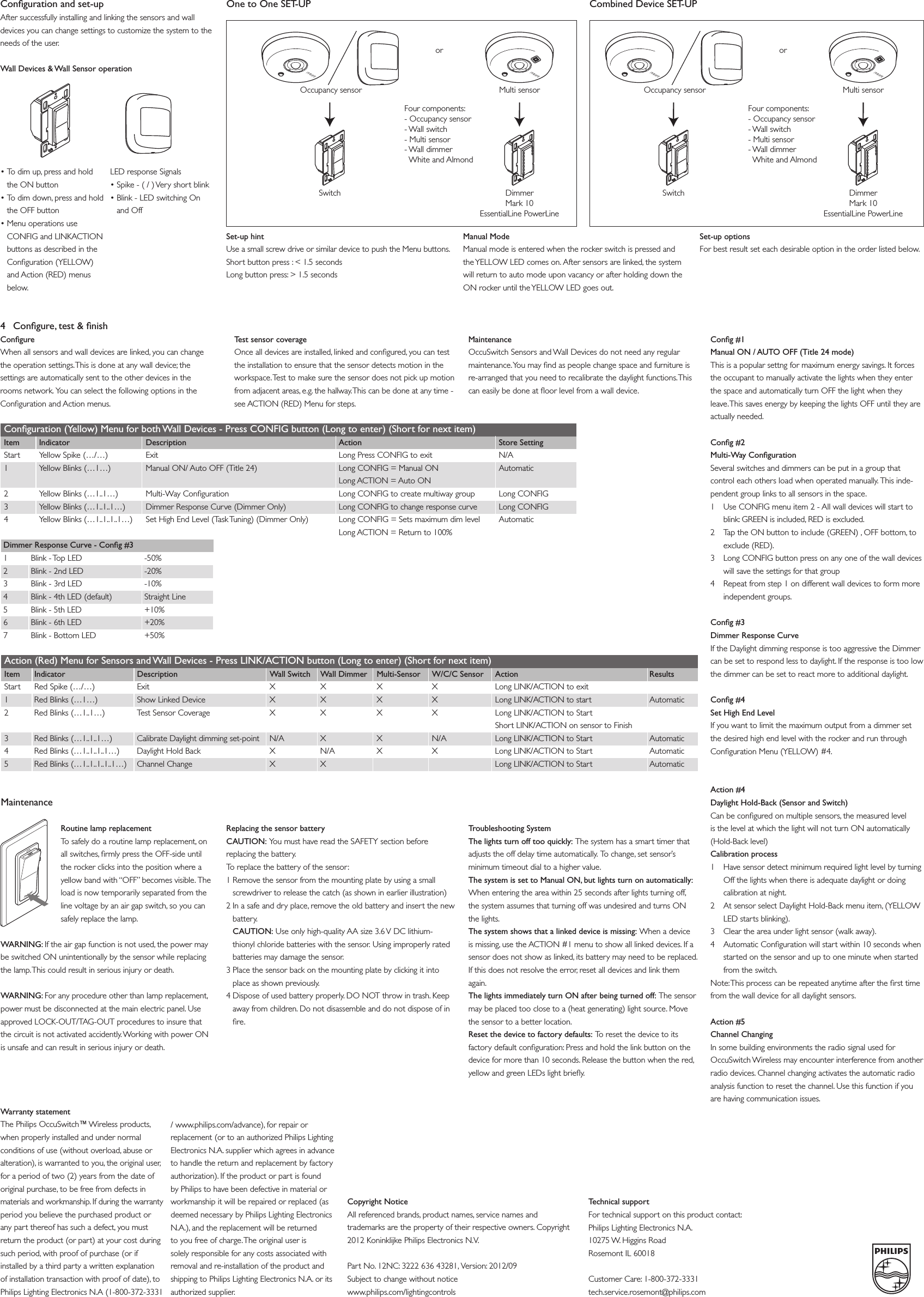 Conguration and set-upAfter successfully installing and linking the sensors and wall devices you can change settings to customize the system to the needs of the user. Wall Devices &amp; Wall Sensor operation•Todimup,pressandholdthe ON button•Todimdown,pressandholdthe OFF button•MenuoperationsuseCONFIGandLINKACTIONbuttons as described in the Conguration (YELLOW) and Action (RED) menus below.LED response Signals•Spike-(/)Veryshortblink•Blink-LEDswitchingOnand OffOne to One SET-UP Combined Device SET-UPPHILIPSPHILIPSOccupancy sensorSwitchMulti sensorDimmerMark 10EssentialLine PowerLineFour components:- Occupancy sensor- Wall  switch- Multi sensor- Wall  dimmer- White and AlmondorPHILIPSPHILIPSOccupancy sensorSwitchMulti sensorDimmerMark 10EssentialLine PowerLineFour components:- Occupancy sensor- Wall  switch- Multi sensor- Wall  dimmer- White and AlmondorSet-up hintUse a small screw drive or similar device to push the Menu buttons.Short button press : &lt; 1.5 secondsLong button press: &gt; 1.5 secondsManual ModeManual mode is entered when the rocker switch is pressed and the YELLOW LED comes on. After sensors are linked, the system will return to auto mode upon vacancy or after holding down the ON rocker until the YELLOW LED goes out.Set-up optionsFor best result set each desirable option in the order listed below.Cong #1Manual ON / AUTO OFF (Title 24 mode)This is a popular settng for maximum energy savings. It forces the occupant to manually activate the lights when they enter the space and automatically turn OFF the light when they leave. This saves energy by keeping the lights OFF until they are actually needed.Cong #2Multi-Way CongurationSeveral switches and dimmers can be put in a group that control each others load when operated manually. This inde-pendent group links to all sensors in the space.1   Use CONFIG menu item 2 - All wall devices will start to blink: GREEN is included, RED is excluded.2   Tap the ON button to include (GREEN) , OFF bottom, to exclude (RED).3   Long CONFIG button press on any one of the wall devices will save the settings for that group4   Repeat from step 1 on different wall devices to form more independent groups.Cong #3Dimmer Response CurveIf the Daylight dimming response is too aggressive the Dimmer can be set to respond less to daylight. If the response is too low the dimmer can be set to react more to additional daylight.Cong #4Set High End LevelIf you want to limit the maximum output from a dimmer set the desired high end level with the rocker and run through Conguration Menu (YELLOW) #4.4  Congure, test &amp; nishCongure When all sensors and wall devices are linked, you can change the operation settings. This is done at any wall device; the settings are automatically sent to the other devices in the rooms network. You can select the following options in the Conguration and Action menus.Test sensor coverage Once all devices are installed, linked and congured, you can test the installation to ensure that the sensor detects motion in the workspace. Test to make sure the sensor does not pick up motion from adjacent areas, e.g. the hallway. This can be done at any time -  see ACTION (RED) Menu for steps.MaintenanceOccuSwitch Sensors and Wall Devices do not need any regular maintenance. You may nd as people change space and furniture is  re-arranged that you need to recalibrate the daylight functions. This can easily be done at oor level from a wall device. Conguration (Yellow) Menu for both Wall Devices - Press CONFIG button (Long to enter) (Short for next item)  Item   Indicator  Description   Action     Store Setting Start   Yellow Spike (…/…)   Exit   Long Press CONFIG to exit   N/A 1   Yellow Blinks (…1…)   Manual ON/ Auto OFF (Title 24)   Long CONFIG = Manual ON  Automatic        Long ACTION = Auto ON 2   Yellow Blinks (…1..1…)  Multi-Way Conguration   Long CONFIG to create multiway group   Long CONFIG 3   Yellow Blinks (…1..1..1…)  Dimmer Response Curve (Dimmer Only)  Long CONFIG to change response curve   Long CONFIG 4   Yellow Blinks (…1..1..1..1…)   Set High End Level (Task Tuning) (Dimmer Only)  Long CONFIG = Sets maximum dim level  Automatic       Long ACTION = Return to 100%  Dimmer Response Curve - Cong #3 1   Blink - Top LED   -50% 2   Blink - 2nd LED   -20% 3   Blink - 3rd LED   -10% 4   Blink - 4th LED (default)   Straight Line 5   Blink - 5th LED   +10% 6   Blink - 6th LED   +20% 7   Blink - Bottom LED   +50% Action (Red) Menu for Sensors and Wall Devices - Press LINK/ACTION button (Long to enter) (Short for next item)  Item   Indicator  Description   Wall Switch  Wall Dimmer  Multi-Sensor  W/C/C Sensor   Action   Results Start RedSpike(…/…) Exit X X X X LongLINK/ACTIONtoexit 1 RedBlinks(…1…) ShowLinkedDevice X X X X LongLINK/ACTIONtostart Automatic 2 RedBlinks(…1..1…) TestSensorCoverage X X X X LongLINK/ACTIONtoStart        ShortLINK/ACTIONonsensortoFinish 3 RedBlinks(…1..1..1…) CalibrateDaylightdimmingset-point N/A X X N/A LongLINK/ACTIONtoStar t Automatic 4 RedBlinks(…1..1..1..1…) DaylightHoldBack X N/A X X LongLINK/ACTIONtoStar t Automatic 5 RedBlinks(…1..1..1..1..1…) ChannelChange X X   LongLINK/ACTIONtoStart AutomaticAction #4Daylight Hold-Back (Sensor and Switch)Can be congured on multiple sensors, the measured level is the level at which the light will not turn ON automatically (Hold-Back level)Calibration process1   Have sensor detect minimum required light level by turning Off the lights when there is adequate daylight or doing calibration at night.2   At sensor select Daylight Hold-Back menu item, (YELLOW LED starts blinking).3  Clear the area under light sensor (walk away).4   Automatic Conguration will start within 10 seconds when started on the sensor and up to one minute when started from the switch.Note: This process can be repeated anytime after the rst time from the wall device for all daylight sensors.Action #5Channel ChangingIn some building environments the radio signal used for OccuSwitch Wireless may encounter interference from another radio devices. Channel changing activates the automatic radio analysis function to reset the channel. Use this function if you are having communication issues.MaintenanceWARNING: If the air gap function is not used, the power may be switched ON unintentionally by the sensor while replacing the lamp. This could result in serious injury or death.WARNING: For any procedure other than lamp replacement, power must be disconnected at the main electric panel. Use approvedLOCK-OUT/TAG-OUTprocedurestoinsurethatthe circuit is not activated accidently. Working with power ON is unsafe and can result in serious injury or death.Replacing the sensor battery CAUTION: You must have read the SAFETY section before replacing the battery.To replace the battery of the sensor:1  Remove the sensor from the mounting plate by using a small screwdriver to release the catch (as shown in earlier illustration)2  In a safe and dry place, remove the old battery and insert the new battery.   CAUTION:  Useonlyhigh-qualityAAsize3.6VDClithium-thionyl chloride batteries with the sensor. Using improperly rated batteries may damage the sensor.3  Place the sensor back on the mounting plate by clicking it into place as shown previously.4Disposeofusedbatteryproperly.DONOTthrowintrash.Keepaway from children. Do not disassemble and do not dispose of in re.Troubleshooting System The lights turn off too quickly: The system has a smart timer that adjusts the off delay time automatically. To change, set sensor’s minimum timeout dial to a higher value.The system is set to Manual ON, but lights turn on automatically: When entering the area within 25 seconds after lights turning off, the system assumes that turning off was undesired and turns ON the lights.The system shows that a linked device is missing: When a device is missing, use the ACTION #1 menu to show all linked devices. If a sensor does not show as linked, its battery may need to be replaced. If this does not resolve the error, reset all devices and link them again.The lights immediately turn ON after being turned off: The sensor may be placed too close to a (heat generating) light source. Move the sensor to a better location.Reset the device to factory defaults: To reset the device to its factory default conguration: Press and hold the link button on the device for more than 10 seconds. Release the button when the red, yellow and green LEDs light briey.PHILIPSRoutine lamp replacement To safely do a routine lamp replacement, on all switches, rmly press the OFF-side until the rocker clicks into the position where a yellow band with “OFF” becomes visible. The load is now temporarily separated from the line voltage by an air gap switch, so you can safely replace the lamp.Copyright NoticeAll referenced brands, product names, service names and trademarks are the property of their respective owners. Copyright 2012KoninklijkePhilipsElectronicsN.V. PartNo.12NC:322263643281,Version:2012/09Subject to change without noticewww.philips.com/lightingcontrolsTechnical supportFor technical support on this product contact:Philips Lighting Electronics N.A.10275 W. Higgins RoadRosemont IL 60018Customer Care: 1-800-372-3331tech.service.rosemont@philips.comWarranty statementThe Philips OccuSwitch™ Wireless products, when properly installed and under normal conditions of use (without overload, abuse or alteration), is warranted to you, the original user, for a period of two (2) years from the date of  original purchase, to be free from defects in  materials and workmanship. If during the warranty period you believe the purchased product or any part thereof has such a defect, you must return the product (or part) at your cost during such period, with proof of purchase (or if installed by a third party a written explanation of installation transaction with proof of date), to Philips Lighting Electronics N.A (1-800-372-3331  / www.philips.com/advance), for repair or replacement (or to an authorized Philips Lighting Electronics N.A. supplier which agrees in advance to handle the return and replacement by factory authorization). If the product or part is found by Philips to have been defective in material or workmanship it will be repaired or replaced (as deemed necessary by Philips Lighting Electronics N.A.), and the replacement will be returned to you free of charge. The original user is solely responsible for any costs associated with removal and re-installation of the product and shipping to Philips Lighting Electronics N.A. or its authorized supplier.