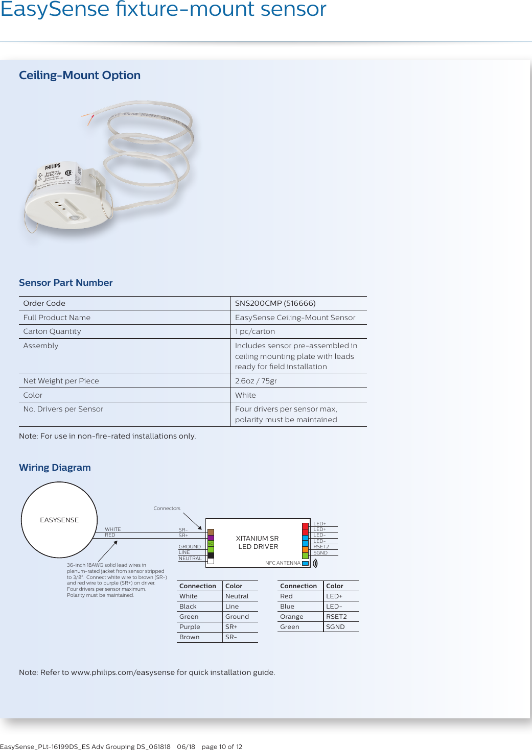 EasySense_PLt-16199DS_ES Adv Grouping DS_061818  06/18  page 10 of 12EasySense xture-mount sensorCeiling-Mount OptionSensor Part NumberOrder Code SNS200CMP (516666)Full Product Name EasySense Ceiling-Mount SensorCarton Quantity 1 pc/cartonAssembly Includes sensor pre-assembled in ceiling mounting plate with leads ready for eld installationNet Weight per Piece 2.6oz / 75grColor WhiteNo. Drivers per Sensor Four drivers per sensor max,  polarity must be maintainedConnection  ColorWhite NeutralBlack LineGreen GroundPurple SR+Brown SR-Wiring DiagramXITANIUM SR LED DRIVERLED+LED+LED-LED-RSET2SGNDNFC ANTENNASR-Connectors SR+REDWHITELINENEUTRALGROUND NC36-inch 18AWG solid lead wires in plenum-rated jacket from sensor stripped to 3/8&quot;.  Connect white wire to brown (SR-) and red wire to purple (SR+) on driver.  Four drivers per sensor maximum.  Polarity must be maintained.EASYSENSEConnection  ColorRed LED+Blue LED-Orange RSET2Green SGNDNote: Refer to www.philips.com/easysense for quick installation guide.Note: For use in non-re-rated installations only.