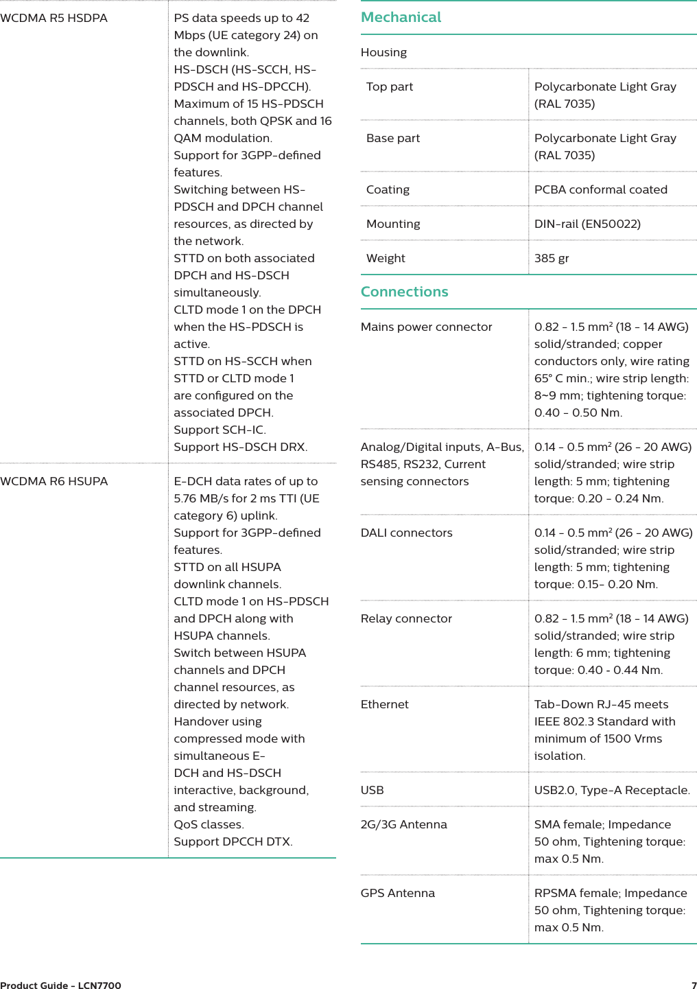 Product Guide - LCN7700  7WCDMA R5 HSDPA PS data speeds up to 42 Mbps (UE category 24) on the downlink.HS-DSCH (HS-SCCH, HS-PDSCH and HS-DPCCH).Maximum of 15 HS-PDSCH channels, both QPSK and 16 QAM modulation.Support for 3GPP-dened features.Switching between HS-PDSCH and DPCH channel resources, as directed by the network.STTD on both associated DPCH and HS-DSCH simultaneously.CLTD mode 1 on the DPCH when the HS-PDSCH is active.STTD on HS-SCCH when STTD or CLTD mode 1 are congured on the associated DPCH.Support SCH-IC.Support HS-DSCH DRX.WCDMA  R6  HSUPA                                E-DCH data rates of up to 5.76 MB/s for 2 ms TTI (UE category 6) uplink.Support for 3GPP-dened features.STTD on all HSUPA downlink channels.CLTD mode 1 on HS-PDSCH and DPCH along with HSUPA channels.Switch between HSUPA channels and DPCH channel resources, as directed by network.Handover using compressed mode with simultaneous E-DCH and HS-DSCH interactive, background, and streaming. QoS classes.Support DPCCH DTX.MechanicalHousing Top part  Polycarbonate Light Gray (RAL 7035)Base part Polycarbonate Light Gray (RAL 7035)Coating PCBA conformal coatedMounting  DIN-rail (EN50022)Weight 385 grConnectionsMains power connector  0.82 - 1.5 mm2 (18 - 14 AWG) solid/stranded; copper conductors only, wire rating 65&deg; C min.; wire strip length: 8~9 mm; tightening torque: 0.40 - 0.50 Nm.Analog/Digital inputs, A-Bus, RS485, RS232, Current sensing connectors0.14 - 0.5 mm2 (26 - 20 AWG) solid/stranded; wire strip length: 5 mm; tightening torque: 0.20 - 0.24 Nm.DALI connectors 0.14 - 0.5 mm2 (26 - 20 AWG) solid/stranded; wire strip length: 5 mm; tightening torque: 0.15- 0.20 Nm.Relay connector 0.82 - 1.5 mm2 (18 - 14 AWG) solid/stranded; wire strip length: 6 mm; tightening torque: 0.40 - 0.44 Nm.Ethernet Tab-Down RJ-45 meets IEEE 802.3 Standard with minimum of 1500 Vrms isolation.USB USB2.0, Type-A Receptacle.2G/3G Antenna SMA female; Impedance 50 ohm, Tightening torque: max 0.5 Nm.GPS Antenna RPSMA female; Impedance 50 ohm, Tightening torque: max 0.5 Nm.