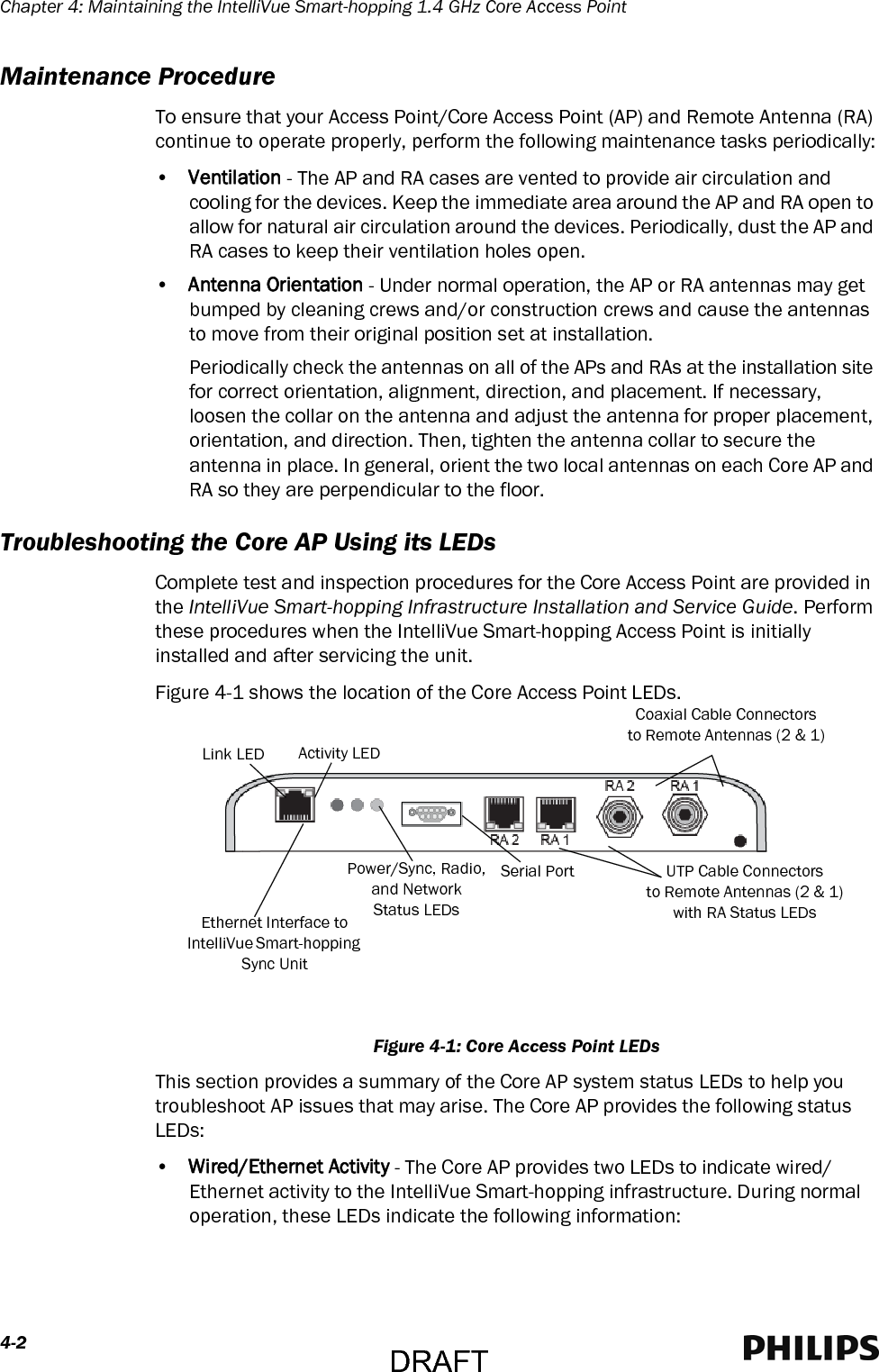 4-2Chapter 4: Maintaining the IntelliVue Smart-hopping 1.4 GHz Core Access PointMaintenance ProcedureTo ensure that your Access Point/Core Access Point (AP) and Remote Antenna (RA) continue to operate properly, perform the following maintenance tasks periodically:•Ventilation - The AP and RA cases are vented to provide air circulation and cooling for the devices. Keep the immediate area around the AP and RA open to allow for natural air circulation around the devices. Periodically, dust the AP and RA cases to keep their ventilation holes open.•Antenna Orientation - Under normal operation, the AP or RA antennas may get bumped by cleaning crews and/or construction crews and cause the antennas to move from their original position set at installation.Periodically check the antennas on all of the APs and RAs at the installation site for correct orientation, alignment, direction, and placement. If necessary, loosen the collar on the antenna and adjust the antenna for proper placement, orientation, and direction. Then, tighten the antenna collar to secure the antenna in place. In general, orient the two local antennas on each Core AP and RA so they are perpendicular to the floor.Troubleshooting the Core AP Using its LEDsComplete test and inspection procedures for the Core Access Point are provided in the IntelliVue Smart-hopping Infrastructure Installation and Service Guide. Perform these procedures when the IntelliVue Smart-hopping Access Point is initially installed and after servicing the unit.Figure 4-1 shows the location of the Core Access Point LEDs.Figure 4-1: Core Access Point LEDsThis section provides a summary of the Core AP system status LEDs to help you troubleshoot AP issues that may arise. The Core AP provides the following status LEDs:•Wired/Ethernet Activity - The Core AP provides two LEDs to indicate wired/Ethernet activity to the IntelliVue Smart-hopping infrastructure. During normal operation, these LEDs indicate the following information:Power/Sync, Radio,and NetworkStatus LEDsSerial Port UTP Cable Connectors to Remote Antennas (2 &amp; 1)with RA Status LEDsCoaxial Cable Connectorsto Remote Antennas (2 &amp; 1)Link LED Activity LEDEthernet Interface toIntelliVue Smart-hopping Sync UnitDRAFT