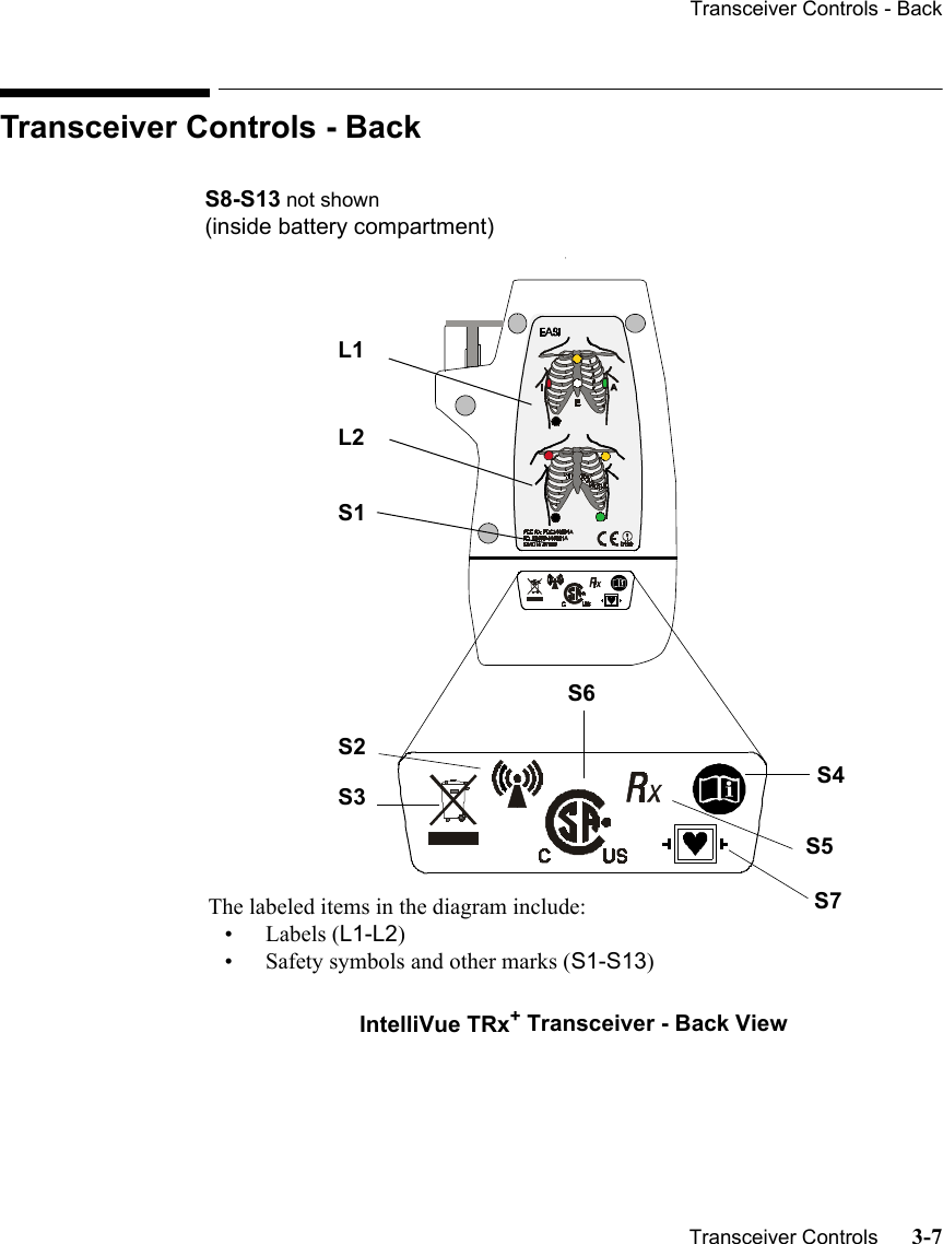 Transceiver Controls - Back   Transceiver Controls      3-7Transceiver Controls - BackS8-S13 not shown(inside battery compartment) IntelliVue TRx+ Transceiver - Back ViewEASI    S2S3S4S7S6S1L1The labeled items in the diagram include: • Labels (L1-L2)• Safety symbols and other marks (S1-S13)      L2EASI S5