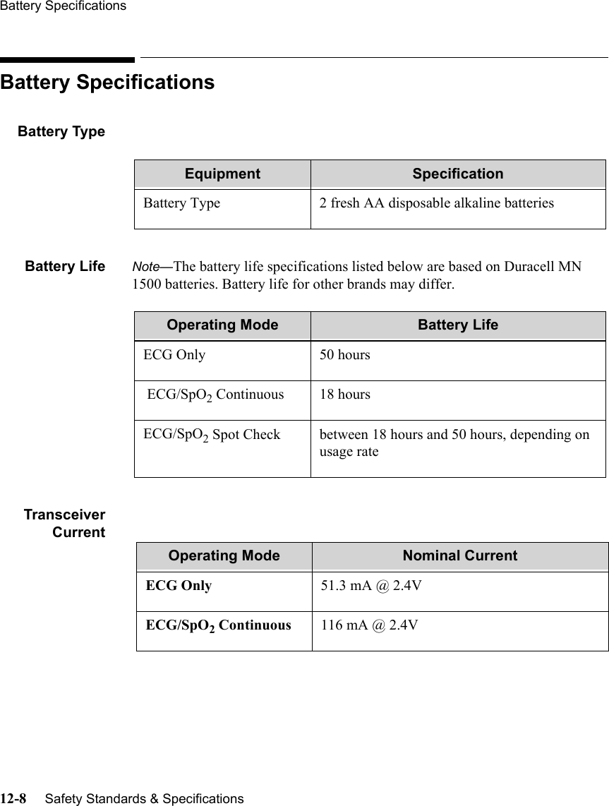 Battery Specifications12-8     Safety Standards &amp; Specifications   Battery SpecificationsBattery TypeBattery Life Note—The battery life specifications listed below are based on Duracell MN 1500 batteries. Battery life for other brands may differ.TransceiverCurrent Equipment SpecificationBattery Type 2 fresh AA disposable alkaline batteriesOperating Mode Battery LifeECG Only 50 hours  ECG/SpO2 Continuous 18 hoursECG/SpO2 Spot Check between 18 hours and 50 hours, depending on usage rateOperating Mode Nominal CurrentECG Only 51.3 mA @ 2.4V ECG/SpO2 Continuous 116 mA @ 2.4V