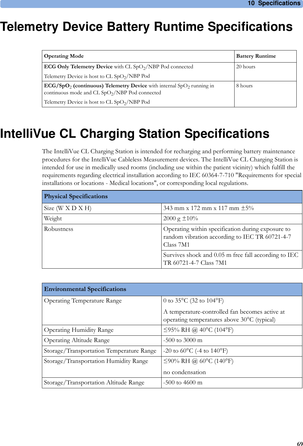 10 Specifications69Telemetry Device Battery Runtime SpecificationsIntelliVue CL Charging Station SpecificationsThe IntelliVue CL Charging Station is intended for recharging and performing battery maintenance procedures for the IntelliVue Cableless Measurement devices. The IntelliVue CL Charging Station is intended for use in medically used rooms (including use within the patient vicinity) which fulfill the requirements regarding electrical installation according to IEC 60364-7-710 &quot;Requirements for special installations or locations - Medical locations&quot;, or corresponding local regulations. Operating Mode Battery RuntimeECG Only Telemetry Device with CL SpO2/NBP Pod connectedTelemetry Device is host to CL SpO2/NBP Pod20 hoursECG/SpO2 (continuous) Telemetry Device with internal SpO2 running in continuous mode and CL SpO2/NBP Pod connectedTelemetry Device is host to CL SpO2/NBP Pod8 hoursPhysical SpecificationsSize (W X D X H) 343 mm x 172 mm x 117 mm ±5%Weight 2000 g ±10%Robustness Operating within specification during exposure to random vibration according to IEC TR 60721-4-7 Class 7M1Survives shock and 0.05 m free fall according to IEC TR 60721-4-7 Class 7M1Environmental SpecificationsOperating Temperature Range 0 to 35°C (32 to 104°F)A temperature-controlled fan becomes active at operating temperatures above 30°C (typical)Operating Humidity Range ≤95% RH @ 40°C (104°F)Operating Altitude Range -500 to 3000 mStorage/Transportation Temperature Range -20 to 60°C (-4 to 140°F)Storage/Transportation Humidity Range ≤90% RH @ 60°C (140°F)no condensationStorage/Transportation Altitude Range -500 to 4600 m