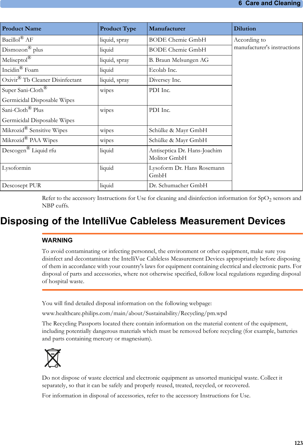 6 Care and Cleaning123Refer to the accessory Instructions for Use for cleaning and disinfection information for SpO2 sensors and NBP cuffs.Disposing of the IntelliVue Cableless Measurement DevicesWARNINGTo avoid contaminating or infecting personnel, the environment or other equipment, make sure you disinfect and decontaminate the IntelliVue Cableless Measurement Devices appropriately before disposing of them in accordance with your country&apos;s laws for equipment containing electrical and electronic parts. For disposal of parts and accessories, where not otherwise specified, follow local regulations regarding disposal of hospital waste.You will find detailed disposal information on the following webpage:www.healthcare.philips.com/main/about/Sustainability/Recycling/pm.wpdThe Recycling Passports located there contain information on the material content of the equipment, including potentially dangerous materials which must be removed before recycling (for example, batteries and parts containing mercury or magnesium).Do not dispose of waste electrical and electronic equipment as unsorted municipal waste. Collect it separately, so that it can be safely and properly reused, treated, recycled, or recovered.For information in disposal of accessories, refer to the accessory Instructions for Use.Bacillol® AF liquid, spray BODE Chemie GmbH According to manufacturer&apos;s instructionsDismozon® plus liquid BODE Chemie GmbHMeliseptol®liquid, spray B. Braun Melsungen AGIncidin® Foam liquid Ecolab Inc.Oxivir® Tb Cleaner Disinfectant liquid, spray Diversey Inc.Super Sani-Cloth®Germicidal Disposable Wipeswipes PDI Inc.Sani-Cloth® PlusGermicidal Disposable Wipeswipes PDI Inc.Mikrozid® Sensitive Wipes wipes Schülke &amp; Mayr GmbHMikrozid® PAA Wipes wipes Schülke &amp; Mayr GmbHDescogen® Liquid rfu liquid Antiseptica Dr. Hans-Joachim Molitor GmbHLysoformin liquid Lysoform Dr. Hans Rosemann GmbHDescosept PUR liquid Dr. Schumacher GmbHProduct Name Product Type Manufacturer Dilution