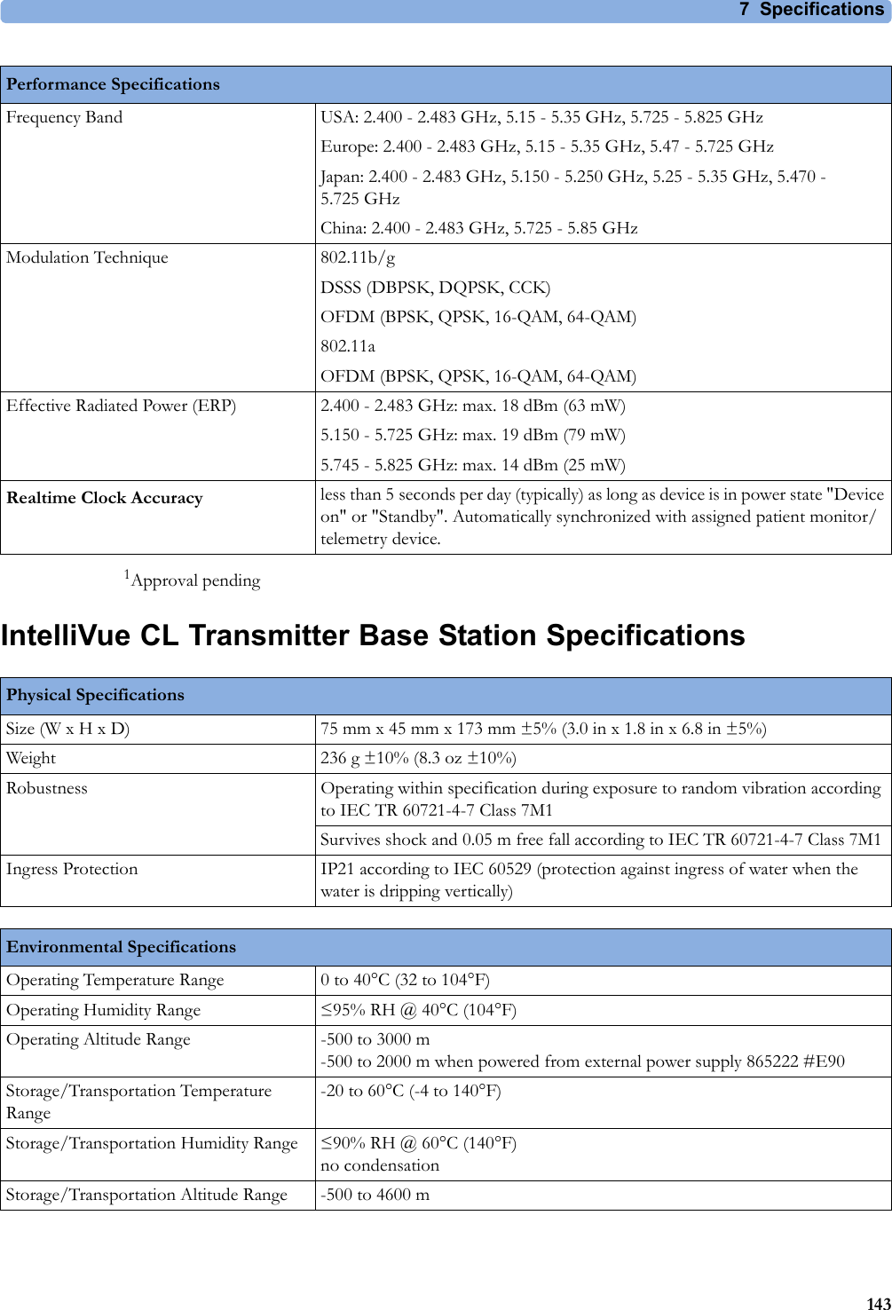 7 Specifications1431Approval pendingIntelliVue CL Transmitter Base Station SpecificationsFrequency Band USA: 2.400 - 2.483 GHz, 5.15 - 5.35 GHz, 5.725 - 5.825 GHzEurope: 2.400 - 2.483 GHz, 5.15 - 5.35 GHz, 5.47 - 5.725 GHzJapan: 2.400 - 2.483 GHz, 5.150 - 5.250 GHz, 5.25 - 5.35 GHz, 5.470 - 5.725 GHzChina: 2.400 - 2.483 GHz, 5.725 - 5.85 GHzModulation Technique 802.11b/gDSSS (DBPSK, DQPSK, CCK)OFDM (BPSK, QPSK, 16-QAM, 64-QAM)802.11aOFDM (BPSK, QPSK, 16-QAM, 64-QAM)Effective Radiated Power (ERP) 2.400 - 2.483 GHz: max. 18 dBm (63 mW)5.150 - 5.725 GHz: max. 19 dBm (79 mW)5.745 - 5.825 GHz: max. 14 dBm (25 mW)Realtime Clock Accuracy less than 5 seconds per day (typically) as long as device is in power state &quot;Device on&quot; or &quot;Standby&quot;. Automatically synchronized with assigned patient monitor/telemetry device.Performance SpecificationsPhysical SpecificationsSize (W x H x D) 75 mm x 45 mm x 173 mm ±5% (3.0 in x 1.8 in x 6.8 in ±5%)Weight 236 g ±10% (8.3 oz ±10%)Robustness Operating within specification during exposure to random vibration according to IEC TR 60721-4-7 Class 7M1Survives shock and 0.05 m free fall according to IEC TR 60721-4-7 Class 7M1Ingress Protection IP21 according to IEC 60529 (protection against ingress of water when the water is dripping vertically)Environmental SpecificationsOperating Temperature Range 0 to 40°C (32 to 104°F)Operating Humidity Range ≤95% RH @ 40°C (104°F)Operating Altitude Range -500 to 3000 m-500 to 2000 m when powered from external power supply 865222 #E90Storage/Transportation Temperature Range-20 to 60°C (-4 to 140°F)Storage/Transportation Humidity Range ≤90% RH @ 60°C (140°F)no condensationStorage/Transportation Altitude Range -500 to 4600 m