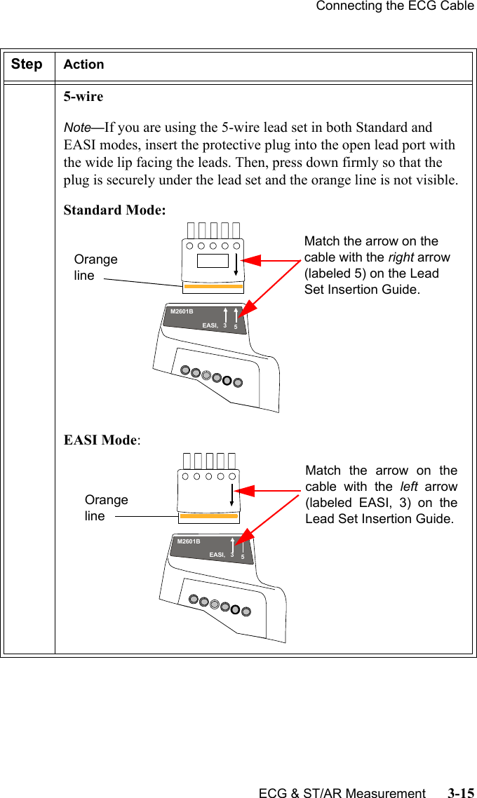 Connecting the ECG CableECG &amp; ST/AR Measurement      3-155-wire Note—If you are using the 5-wire lead set in both Standard and EASI modes, insert the protective plug into the open lead port with the wide lip facing the leads. Then, press down firmly so that the plug is securely under the lead set and the orange line is not visible.Standard Mode:EASI Mode:Step ActionMatch the arrow on the cable with the right arrow (labeled 5) on the Lead Set Insertion Guide.EASI,   3     5M2601BOrangelineMatch the arrow on thecable with the left arrow(labeled EASI, 3) on theLead Set Insertion Guide.EASI,   3     5M2601BOrangeline