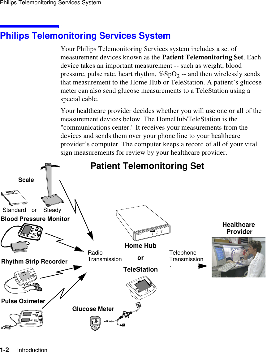 Page 10 of Philips Medical Systems North America M3814B M3814B HOME PULSE OXIMETER User Manual USERS MANUAL