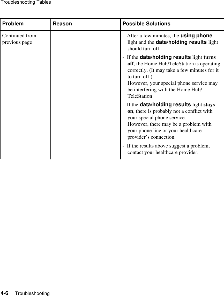 Page 81 of Philips Medical Systems North America M3814B M3814B HOME PULSE OXIMETER User Manual USERS MANUAL
