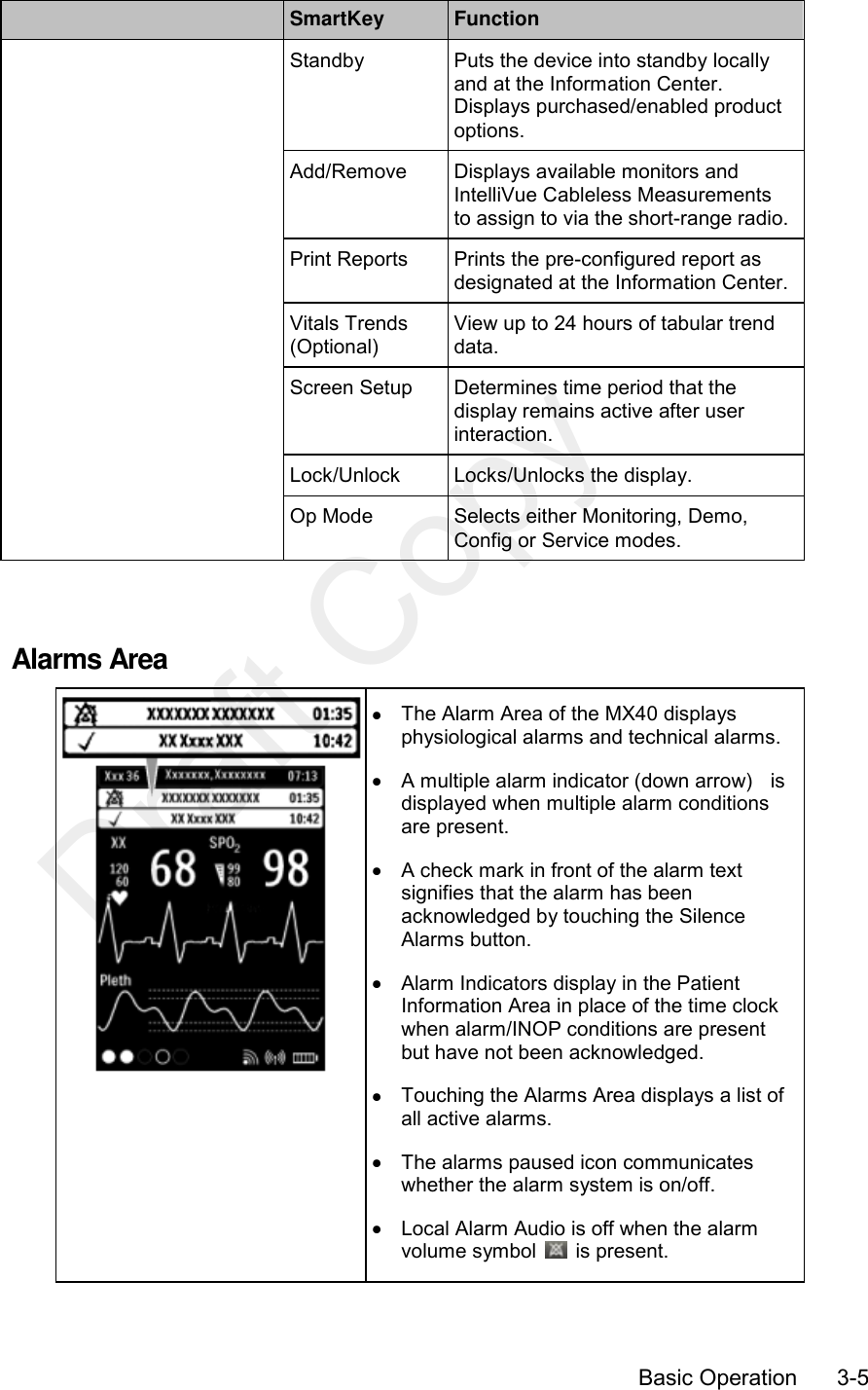      Basic Operation      3-5    SmartKey Function  Standby Puts the device into standby locally and at the Information Center. Displays purchased/enabled product options.  Add/Remove Displays available monitors and IntelliVue Cableless Measurements to assign to via the short-range radio.  Print Reports Prints the pre-configured report as designated at the Information Center.  Vitals Trends (Optional) View up to 24 hours of tabular trend data.  Screen Setup Determines time period that the display remains active after user interaction.  Lock/Unlock Locks/Unlocks the display.  Op Mode Selects either Monitoring, Demo, Config or Service modes.   Alarms Area    The Alarm Area of the MX40 displays physiological alarms and technical alarms.   A multiple alarm indicator (down arrow)    is displayed when multiple alarm conditions are present.    A check mark in front of the alarm text signifies that the alarm has been acknowledged by touching the Silence Alarms button.   Alarm Indicators display in the Patient Information Area in place of the time clock when alarm/INOP conditions are present but have not been acknowledged.   Touching the Alarms Area displays a list of all active alarms.   The alarms paused icon communicates whether the alarm system is on/off.   Local Alarm Audio is off when the alarm volume symbol    is present.  Draft Copy