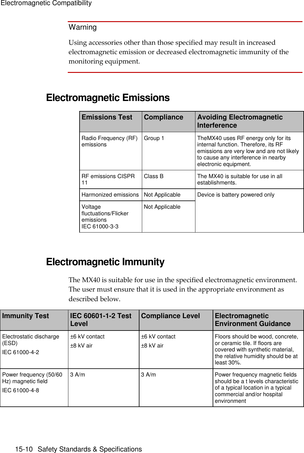 Electromagnetic Compatibility  15-10  Safety Standards &amp; Specifications Warning Using accessories other than those specified may result in increased electromagnetic emission or decreased electromagnetic immunity of the monitoring equipment.   Electromagnetic Emissions Emissions Test Compliance Avoiding Electromagnetic Interference Radio Frequency (RF) emissions Group 1 TheMX40 uses RF energy only for its internal function. Therefore, its RF emissions are very low and are not likely to cause any interference in nearby electronic equipment. RF emissions CISPR 11 Class B The MX40 is suitable for use in all establishments. Harmonized emissions Not Applicable Device is battery powered only Voltage fluctuations/Flicker emissions IEC 61000-3-3 Not Applicable   Electromagnetic Immunity The MX40 is suitable for use in the specified electromagnetic environment. The user must ensure that it is used in the appropriate environment as described below. Immunity Test IEC 60601-1-2 Test Level Compliance Level Electromagnetic Environment Guidance Electrostatic discharge (ESD)   IEC 61000-4-2 ±6 kV contact ±8 kV air ±6 kV contact ±8 kV air Floors should be wood, concrete, or ceramic tile. If floors are covered with synthetic material, the relative humidity should be at least 30%. Power frequency (50/60 Hz) magnetic field IEC 61000-4-8 3 A/m 3 A/m Power frequency magnetic fields should be a t levels characteristic of a typical location in a typical commercial and/or hospital environment   