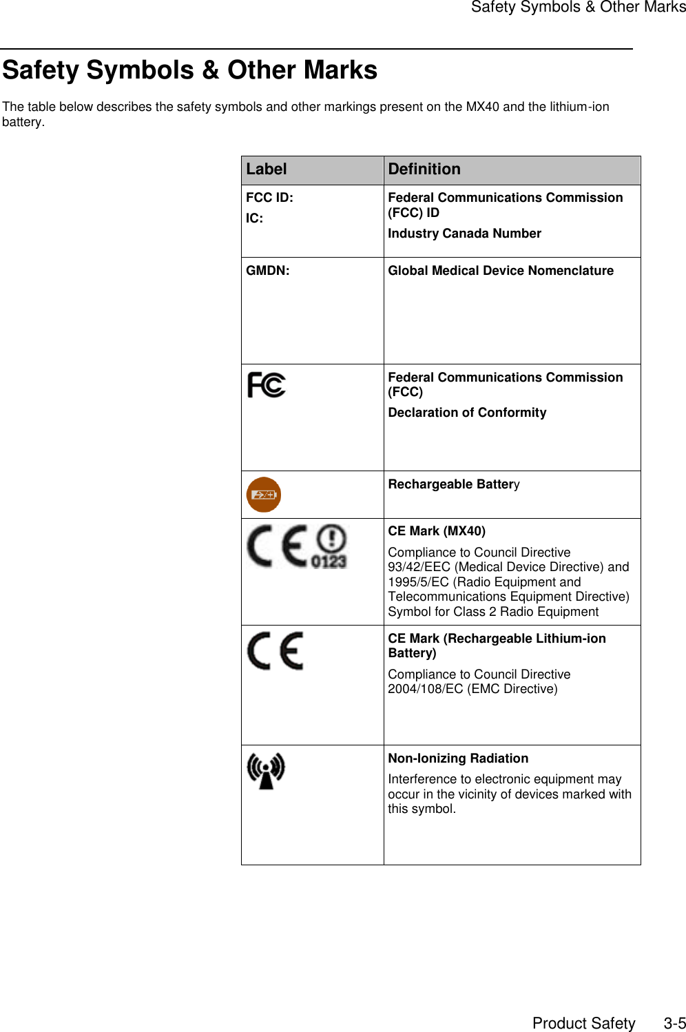     Safety Symbols &amp; Other Marks       Product Safety        3-5 Safety Symbols &amp; Other Marks The table below describes the safety symbols and other markings present on the MX40 and the lithium-ion battery.  Label Definition FCC ID: IC: Federal Communications Commission (FCC) ID Industry Canada Number GMDN: Global Medical Device Nomenclature  Federal Communications Commission (FCC)   Declaration of Conformity  Rechargeable Battery  CE Mark (MX40) Compliance to Council Directive 93/42/EEC (Medical Device Directive) and 1995/5/EC (Radio Equipment and Telecommunications Equipment Directive) Symbol for Class 2 Radio Equipment    CE Mark (Rechargeable Lithium-ion Battery) Compliance to Council Directive 2004/108/EC (EMC Directive)   Non-Ionizing Radiation Interference to electronic equipment may occur in the vicinity of devices marked with this symbol. 
