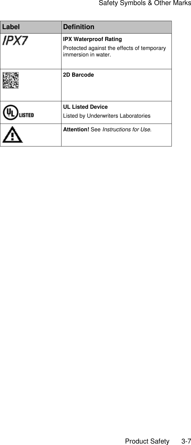     Safety Symbols &amp; Other Marks       Product Safety        3-7 Label Definition  IPX Waterproof Rating Protected against the effects of temporary immersion in water.   2D Barcode  UL Listed Device Listed by Underwriters Laboratories  Attention! See Instructions for Use.  