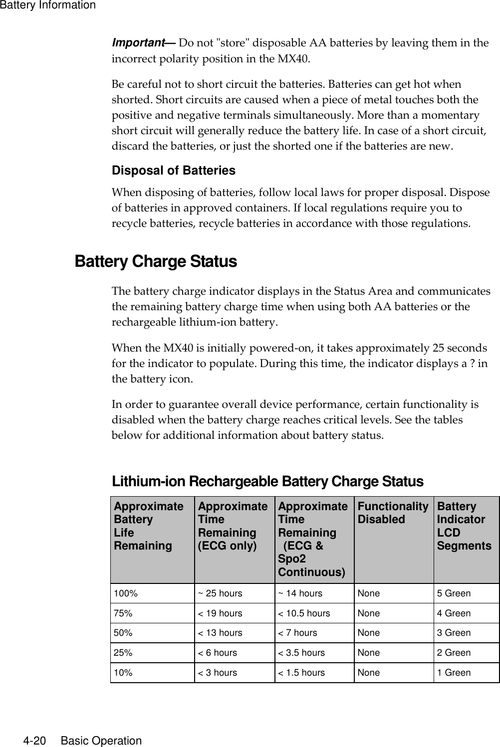 Battery Information   4-20    Basic Operation Important— Do not &quot;store&quot; disposable AA batteries by leaving them in the incorrect polarity position in the MX40. Be careful not to short circuit the batteries. Batteries can get hot when shorted. Short circuits are caused when a piece of metal touches both the positive and negative terminals simultaneously. More than a momentary short circuit will generally reduce the battery life. In case of a short circuit, discard the batteries, or just the shorted one if the batteries are new. Disposal of Batteries When disposing of batteries, follow local laws for proper disposal. Dispose of batteries in approved containers. If local regulations require you to recycle batteries, recycle batteries in accordance with those regulations.  Battery Charge Status The battery charge indicator displays in the Status Area and communicates the remaining battery charge time when using both AA batteries or the rechargeable lithium-ion battery.   When the MX40 is initially powered-on, it takes approximately 25 seconds for the indicator to populate. During this time, the indicator displays a ? in the battery icon. In order to guarantee overall device performance, certain functionality is disabled when the battery charge reaches critical levels. See the tables below for additional information about battery status.  Lithium-ion Rechargeable Battery Charge Status Approximate Battery Life Remaining Approximate Time Remaining (ECG only) Approximate Time Remaining   (ECG &amp; Spo2 Continuous) Functionality Disabled Battery Indicator LCD Segments 100% ~ 25 hours ~ 14 hours None 5 Green 75% &lt; 19 hours &lt; 10.5 hours None 4 Green 50% &lt; 13 hours &lt; 7 hours None 3 Green 25% &lt; 6 hours &lt; 3.5 hours None 2 Green 10% &lt; 3 hours &lt; 1.5 hours None 1 Green 