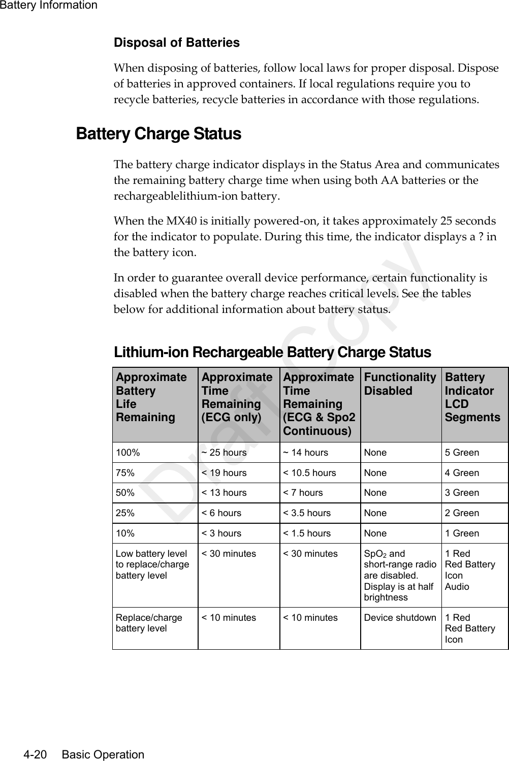Battery Information   4-20    Basic Operation Disposal of Batteries When disposing of batteries, follow local laws for proper disposal. Dispose of batteries in approved containers. If local regulations require you to recycle batteries, recycle batteries in accordance with those regulations.  Battery Charge Status The battery charge indicator displays in the Status Area and communicates the remaining battery charge time when using both AA batteries or the rechargeablelithium-ion battery.   When the MX40 is initially powered-on, it takes approximately 25 seconds for the indicator to populate. During this time, the indicator displays a ? in the battery icon. In order to guarantee overall device performance, certain functionality is disabled when the battery charge reaches critical levels. See the tables below for additional information about battery status.  Lithium-ion Rechargeable Battery Charge Status Approximate Battery Life Remaining Approximate Time Remaining (ECG only) Approximate Time Remaining (ECG &amp; Spo2 Continuous) Functionality Disabled Battery Indicator LCD Segments 100% ~ 25 hours ~ 14 hours None 5 Green 75% &lt; 19 hours &lt; 10.5 hours None 4 Green 50% &lt; 13 hours &lt; 7 hours None 3 Green 25% &lt; 6 hours &lt; 3.5 hours None 2 Green 10% &lt; 3 hours &lt; 1.5 hours None 1 Green Low battery level to replace/charge battery level &lt; 30 minutes &lt; 30 minutes SpO2 and short-range radio are disabled. Display is at half brightness 1 Red Red Battery Icon Audio Replace/charge battery level &lt; 10 minutes &lt; 10 minutes Device shutdown 1 Red Red Battery Icon   Draft Copy