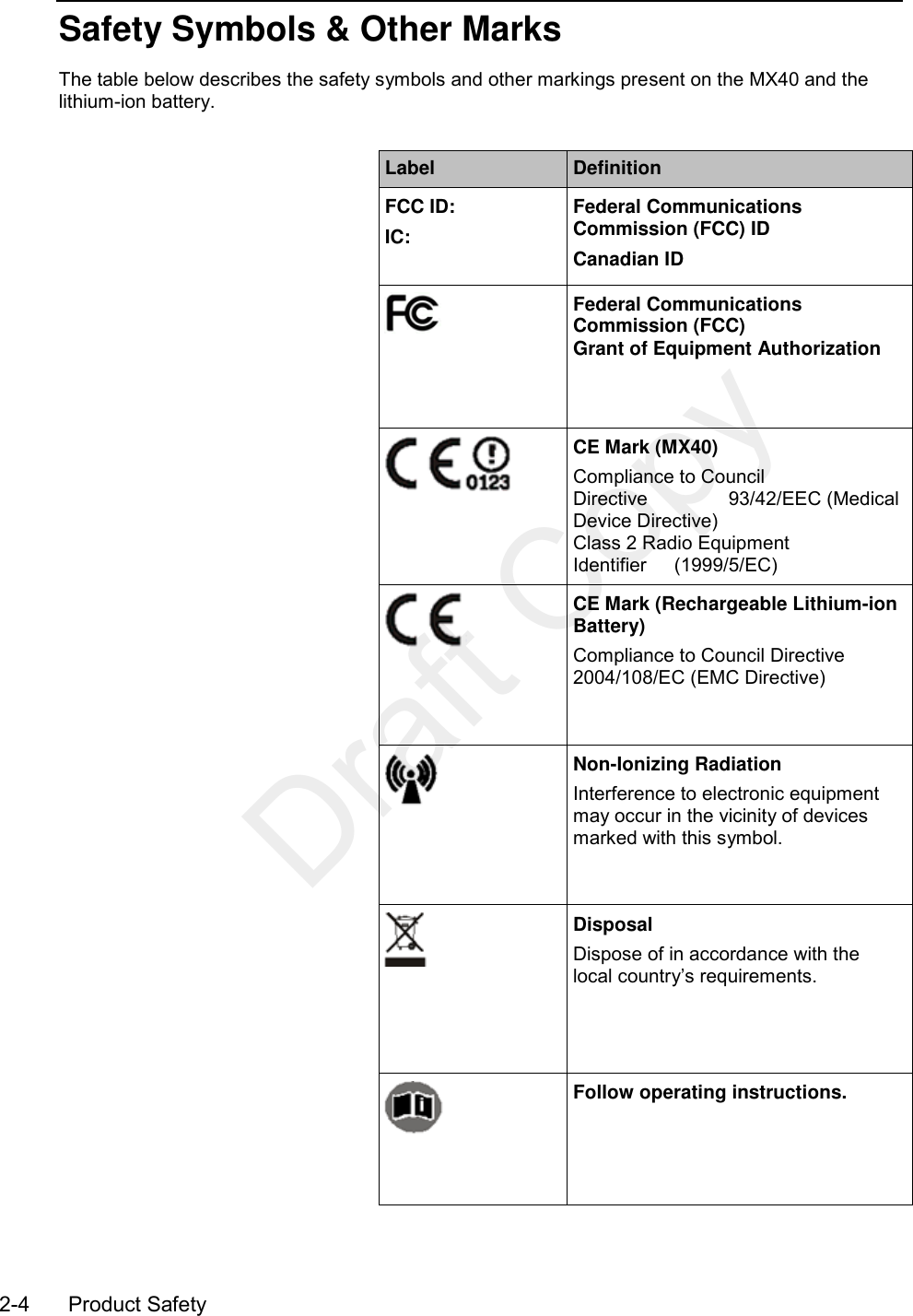    2-4    Product Safety  Safety Symbols &amp; Other Marks The table below describes the safety symbols and other markings present on the MX40 and the lithium-ion battery.  Label Definition FCC ID: IC: Federal Communications Commission (FCC) ID Canadian ID  Federal Communications Commission (FCC)   Grant of Equipment Authorization  CE Mark (MX40) Compliance to Council Directive                93/42/EEC (Medical Device Directive) Class 2 Radio Equipment Identifier     (1999/5/EC)  CE Mark (Rechargeable Lithium-ion Battery) Compliance to Council Directive 2004/108/EC (EMC Directive)   Non-Ionizing Radiation Interference to electronic equipment may occur in the vicinity of devices marked with this symbol.  Disposal Dispose of in accordance with the local country’s requirements.  Follow operating instructions. Draft Copy