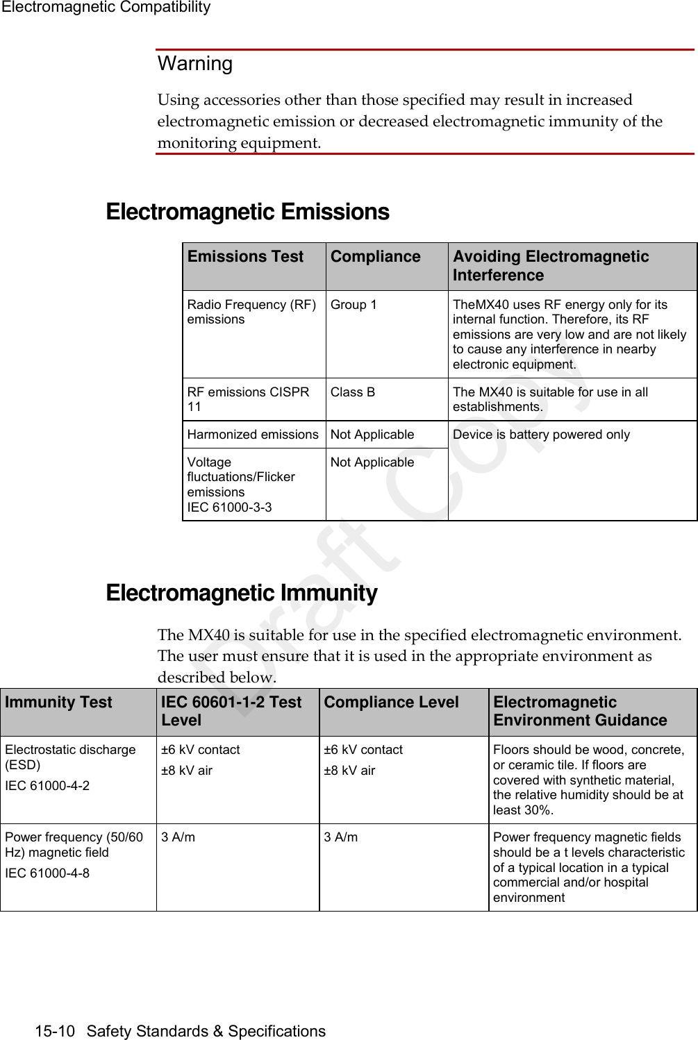 Electromagnetic Compatibility  15-10  Safety Standards &amp; Specifications Warning Using accessories other than those specified may result in increased electromagnetic emission or decreased electromagnetic immunity of the monitoring equipment.   Electromagnetic Emissions Emissions Test Compliance Avoiding Electromagnetic Interference Radio Frequency (RF) emissions Group 1 TheMX40 uses RF energy only for its internal function. Therefore, its RF emissions are very low and are not likely to cause any interference in nearby electronic equipment. RF emissions CISPR 11 Class B The MX40 is suitable for use in all establishments. Harmonized emissions Not Applicable Device is battery powered only Voltage fluctuations/Flicker emissions IEC 61000-3-3 Not Applicable   Electromagnetic Immunity The MX40 is suitable for use in the specified electromagnetic environment. The user must ensure that it is used in the appropriate environment as described below. Immunity Test IEC 60601-1-2 Test Level Compliance Level Electromagnetic Environment Guidance Electrostatic discharge (ESD)  IEC 61000-4-2 ±6 kV contact ±8 kV air ±6 kV contact ±8 kV air Floors should be wood, concrete, or ceramic tile. If floors are covered with synthetic material, the relative humidity should be at least 30%. Power frequency (50/60 Hz) magnetic field IEC 61000-4-8 3 A/m 3 A/m Power frequency magnetic fields should be a t levels characteristic of a typical location in a typical commercial and/or hospital environment   Draft Copy