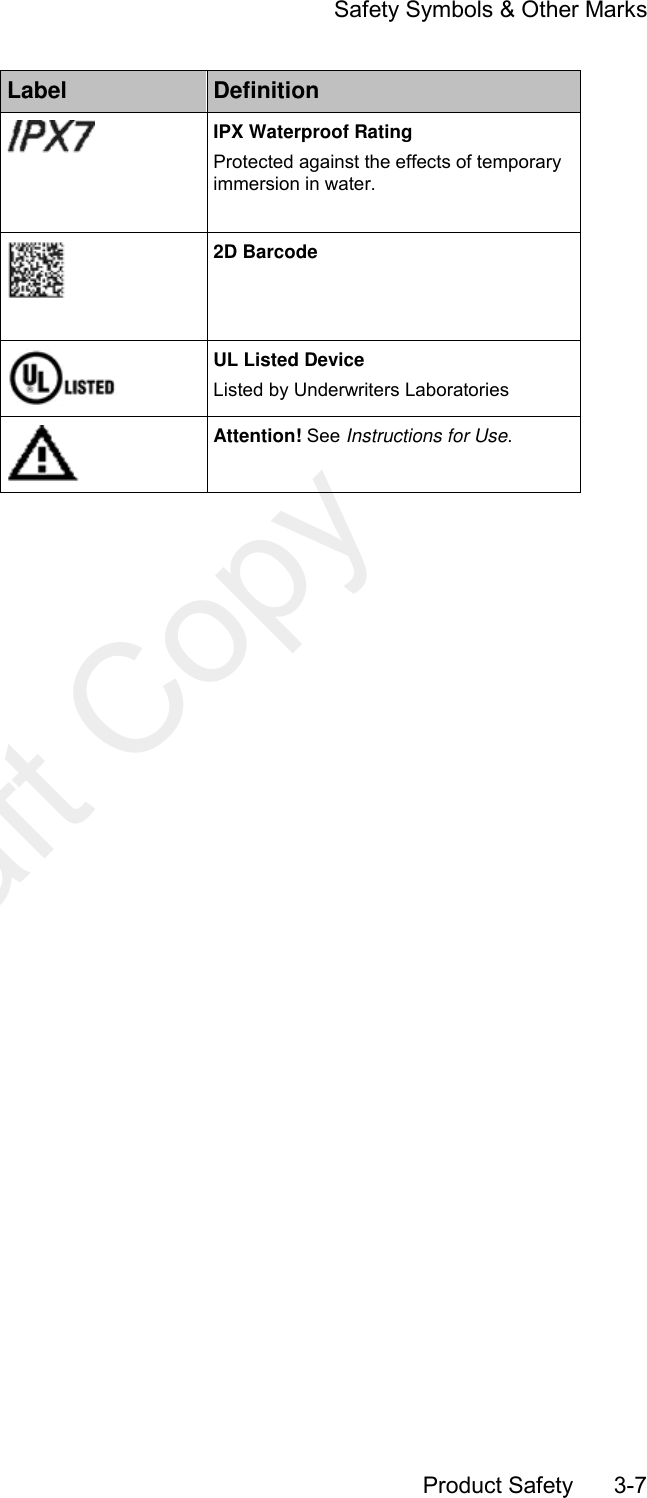     Safety Symbols &amp; Other Marks       Product Safety       3-7 Label Definition  IPX Waterproof Rating Protected against the effects of temporary immersion in water.   2D Barcode  UL Listed Device Listed by Underwriters Laboratories  Attention! See Instructions for Use.  Draft Copy