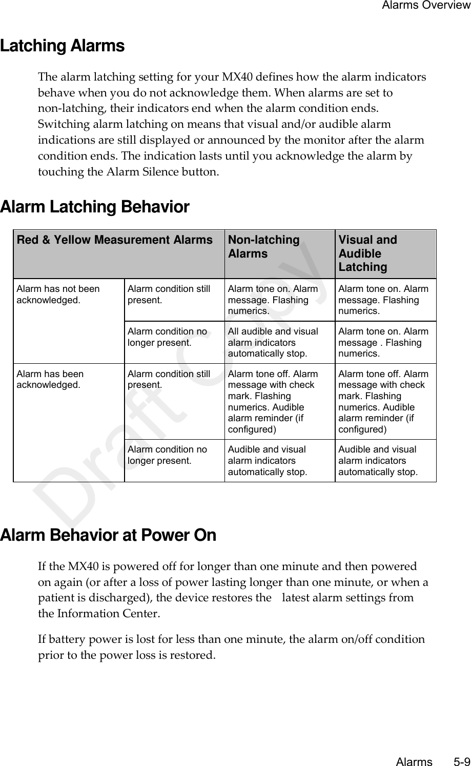     Alarms Overview       Alarms       5-9 Latching Alarms The alarm latching setting for your MX40 defines how the alarm indicators behave when you do not acknowledge them. When alarms are set to non-latching, their indicators end when the alarm condition ends. Switching alarm latching on means that visual and/or audible alarm indications are still displayed or announced by the monitor after the alarm condition ends. The indication lasts until you acknowledge the alarm by touching the Alarm Silence button.  Alarm Latching Behavior Red &amp; Yellow Measurement Alarms  Non-latching Alarms Visual and Audible Latching Alarm has not been acknowledged.  Alarm condition still present. Alarm tone on. Alarm message. Flashing numerics. Alarm tone on. Alarm message. Flashing numerics. Alarm condition no longer present. All audible and visual alarm indicators automatically stop. Alarm tone on. Alarm message . Flashing numerics. Alarm has been acknowledged.  Alarm condition still present. Alarm tone off. Alarm message with check mark. Flashing numerics. Audible alarm reminder (if configured) Alarm tone off. Alarm message with check mark. Flashing numerics. Audible alarm reminder (if configured) Alarm condition no longer present. Audible and visual alarm indicators automatically stop. Audible and visual alarm indicators automatically stop.   Alarm Behavior at Power On If the MX40 is powered off for longer than one minute and then powered on again (or after a loss of power lasting longer than one minute, or when a patient is discharged), the device restores the    latest alarm settings from the Information Center. If battery power is lost for less than one minute, the alarm on/off condition prior to the power loss is restored.  Draft Copy