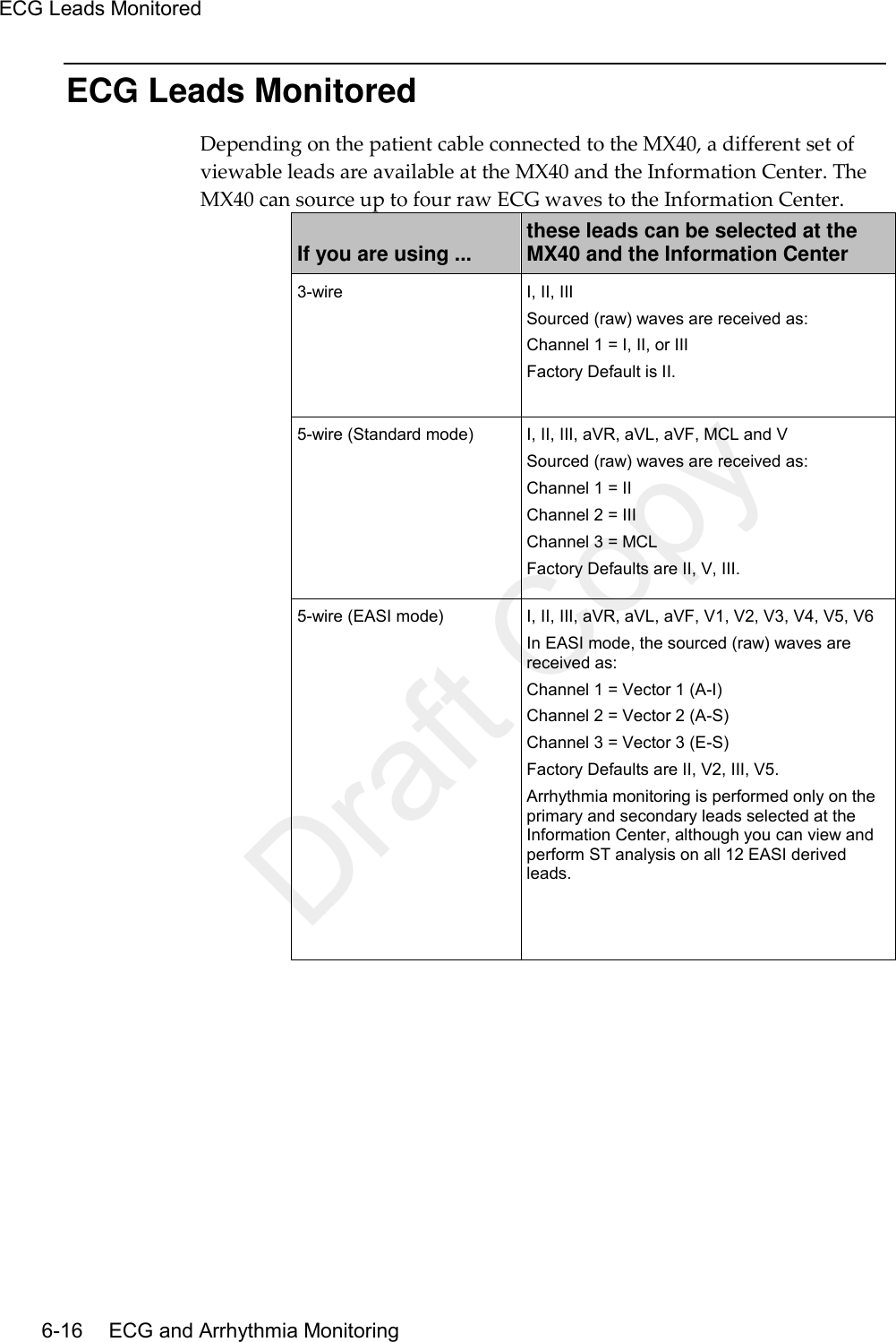 ECG Leads Monitored   6-16    ECG and Arrhythmia Monitoring ECG Leads Monitored Depending on the patient cable connected to the MX40, a different set of viewable leads are available at the MX40 and the Information Center. The MX40 can source up to four raw ECG waves to the Information Center. If you are using ... these leads can be selected at the MX40 and the Information Center 3-wire I, II, III Sourced (raw) waves are received as: Channel 1 = I, II, or III Factory Default is II. 5-wire (Standard mode) I, II, III, aVR, aVL, aVF, MCL and V Sourced (raw) waves are received as: Channel 1 = II Channel 2 = III Channel 3 = MCL Factory Defaults are II, V, III. 5-wire (EASI mode) I, II, III, aVR, aVL, aVF, V1, V2, V3, V4, V5, V6 In EASI mode, the sourced (raw) waves are received as: Channel 1 = Vector 1 (A-I) Channel 2 = Vector 2 (A-S) Channel 3 = Vector 3 (E-S) Factory Defaults are II, V2, III, V5. Arrhythmia monitoring is performed only on the primary and secondary leads selected at the Information Center, although you can view and perform ST analysis on all 12 EASI derived leads. Draft Copy