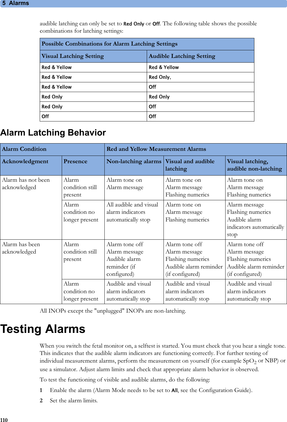 5  Alarms110audible latching can only be set to Red Only or Off. The following table shows the possible combinations for latching settings:Alarm Latching BehaviorAll INOPs except the &quot;unplugged&quot; INOPs are non-latching.Testing AlarmsWhen you switch the fetal monitor on, a selftest is started. You must check that you hear a single tone. This indicates that the audible alarm indicators are functioning correctly. For further testing of individual measurement alarms, perform the measurement on yourself (for example SpO2 or NBP) or use a simulator. Adjust alarm limits and check that appropriate alarm behavior is observed.To test the functioning of visible and audible alarms, do the following:1Enable the alarm (Alarm Mode needs to be set to All, see the Configuration Guide).2Set the alarm limits.Possible Combinations for Alarm Latching SettingsVisual Latching Setting Audible Latching SettingRed &amp; Yellow Red &amp; YellowRed &amp; Yellow Red Only,Red &amp; Yellow OffRed Only Red OnlyRed Only OffOff OffAlarm Condition Red and Yellow Measurement AlarmsAcknowledgment Presence Non-latching alarms Visual and audible latchingVisual latching, audible non-latchingAlarm has not been acknowledgedAlarm condition still presentAlarm tone on Alarm messageAlarm tone on Alarm message Flashing numericsAlarm tone on Alarm message Flashing numericsAlarm condition no longer presentAll audible and visual alarm indicators automatically stopAlarm tone on Alarm message Flashing numericsAlarm message Flashing numerics Audible alarm indicators automatically stopAlarm has been acknowledgedAlarm condition still presentAlarm tone off Alarm message  Audible alarm reminder (if configured)Alarm tone off  Alarm message  Flashing numerics  Audible alarm reminder (if configured)Alarm tone off  Alarm message Flashing numerics Audible alarm reminder (if configured)Alarm condition no longer presentAudible and visual alarm indicators automatically stopAudible and visual alarm indicators automatically stopAudible and visual alarm indicators automatically stop