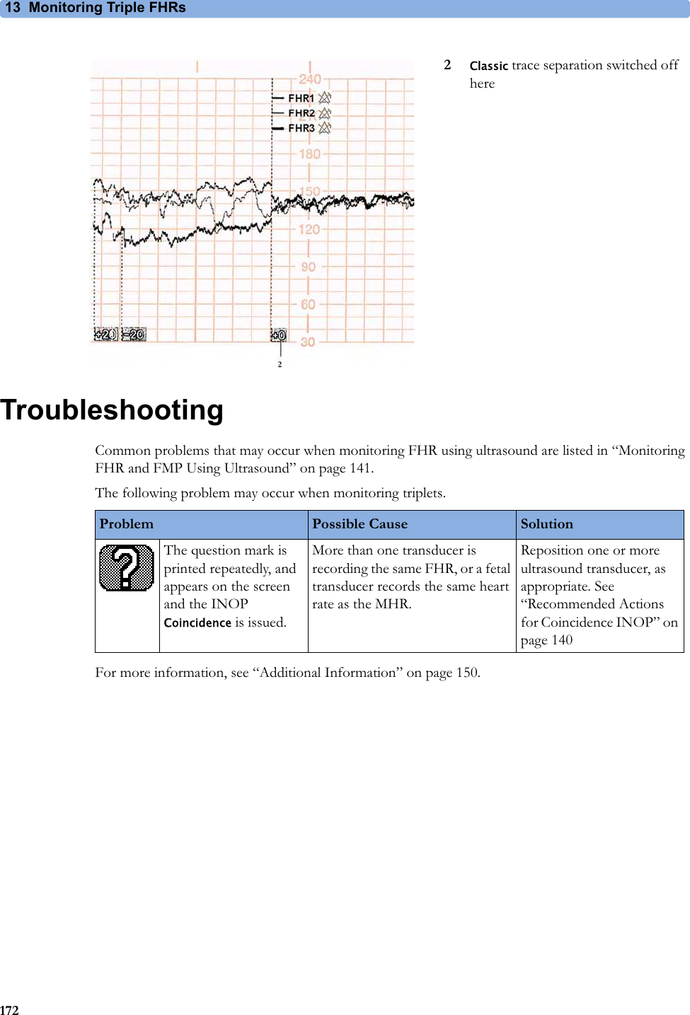 13  Monitoring Triple FHRs172TroubleshootingCommon problems that may occur when monitoring FHR using ultrasound are listed in “Monitoring FHR and FMP Using Ultrasound” on page 141.The following problem may occur when monitoring triplets.For more information, see “Additional Information” on page 150.2Classic trace separation switched off hereProblem Possible Cause Solution The question mark is printed repeatedly, and appears on the screen and the INOP Coincidence is issued.More than one transducer is recording the same FHR, or a fetal transducer records the same heart rate as the MHR.Reposition one or more ultrasound transducer, as appropriate. See “Recommended Actions for Coincidence INOP” on page 140