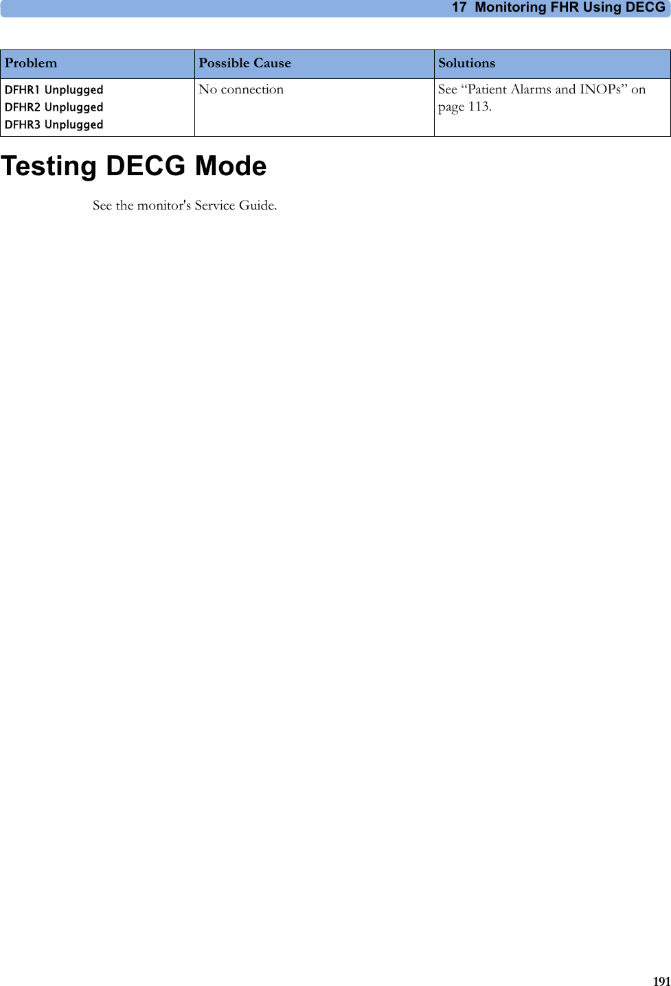 17  Monitoring FHR Using DECG191Testing DECG ModeSee the monitor&apos;s Service Guide.DFHR1 Unplugged DFHR2 Unplugged DFHR3 UnpluggedNo connection See “Patient Alarms and INOPs” on page 113.Problem Possible Cause Solutions